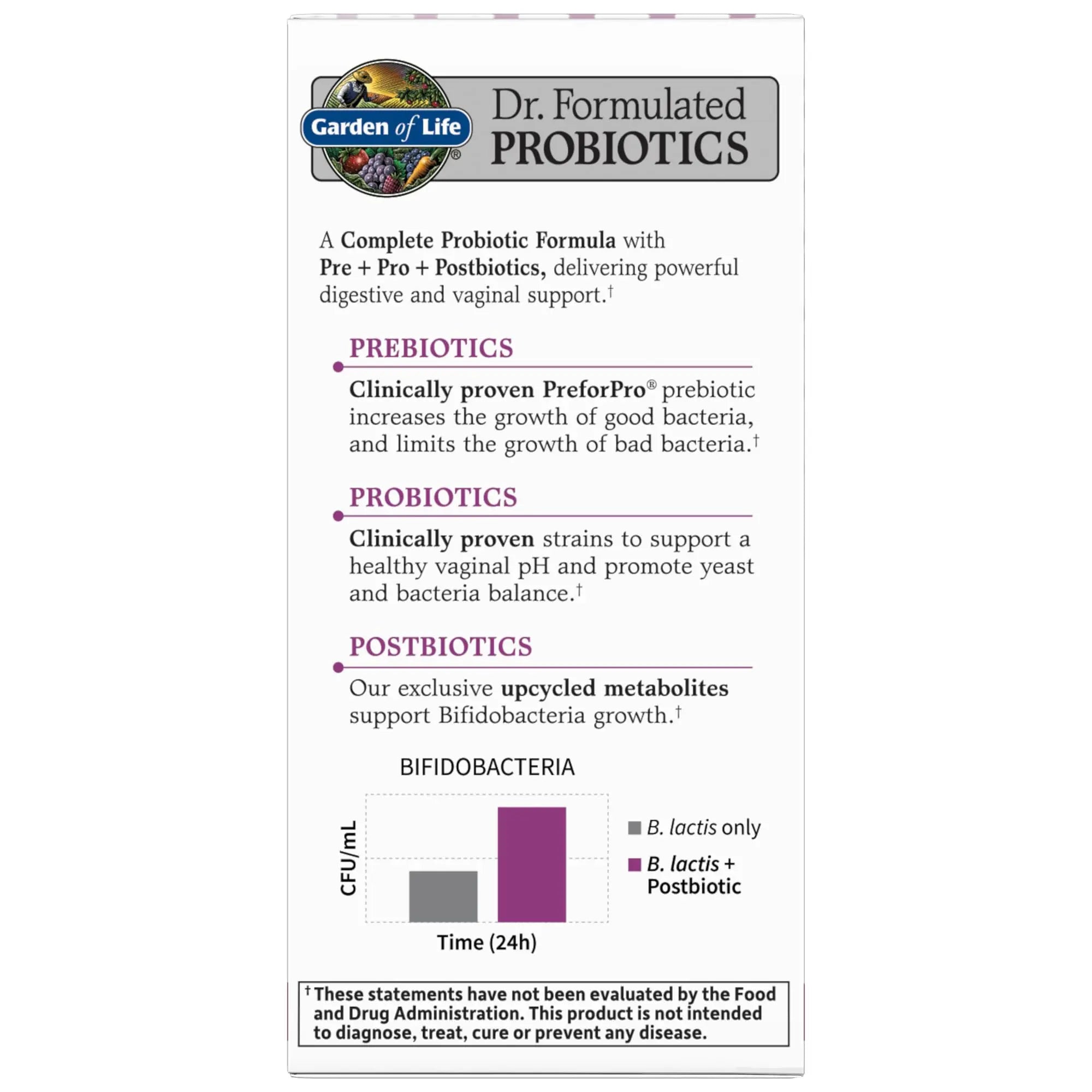 Garden of Life, Femini Ph Daily Care Probiotic Capsule, 30 Count Garden of Life Au supplements