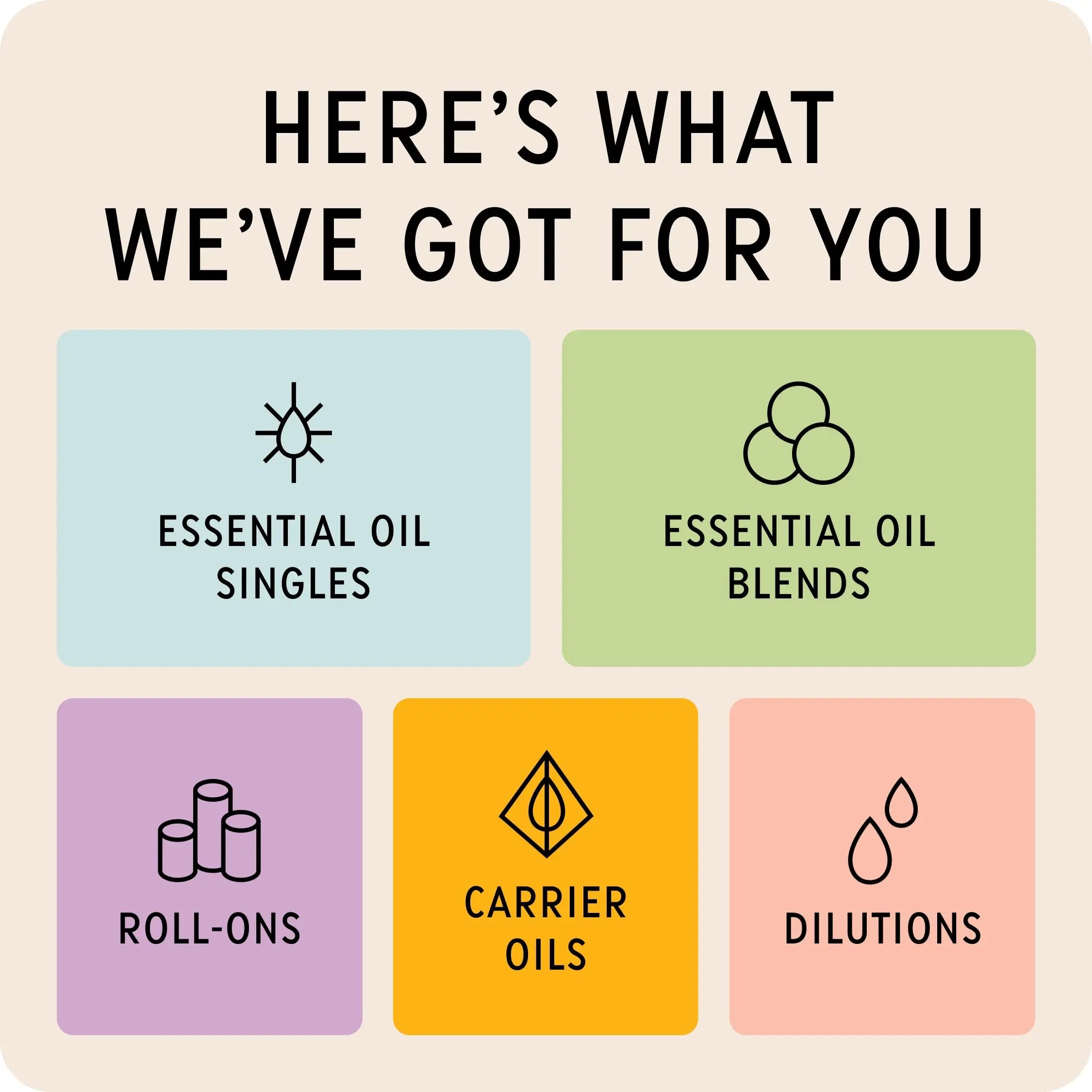 The Best Fresh + Clean Essential Oil Blend- Premium Grade- 100% Pure & Natural for Aromatherapy The Best Essential Oil Co Au supplements