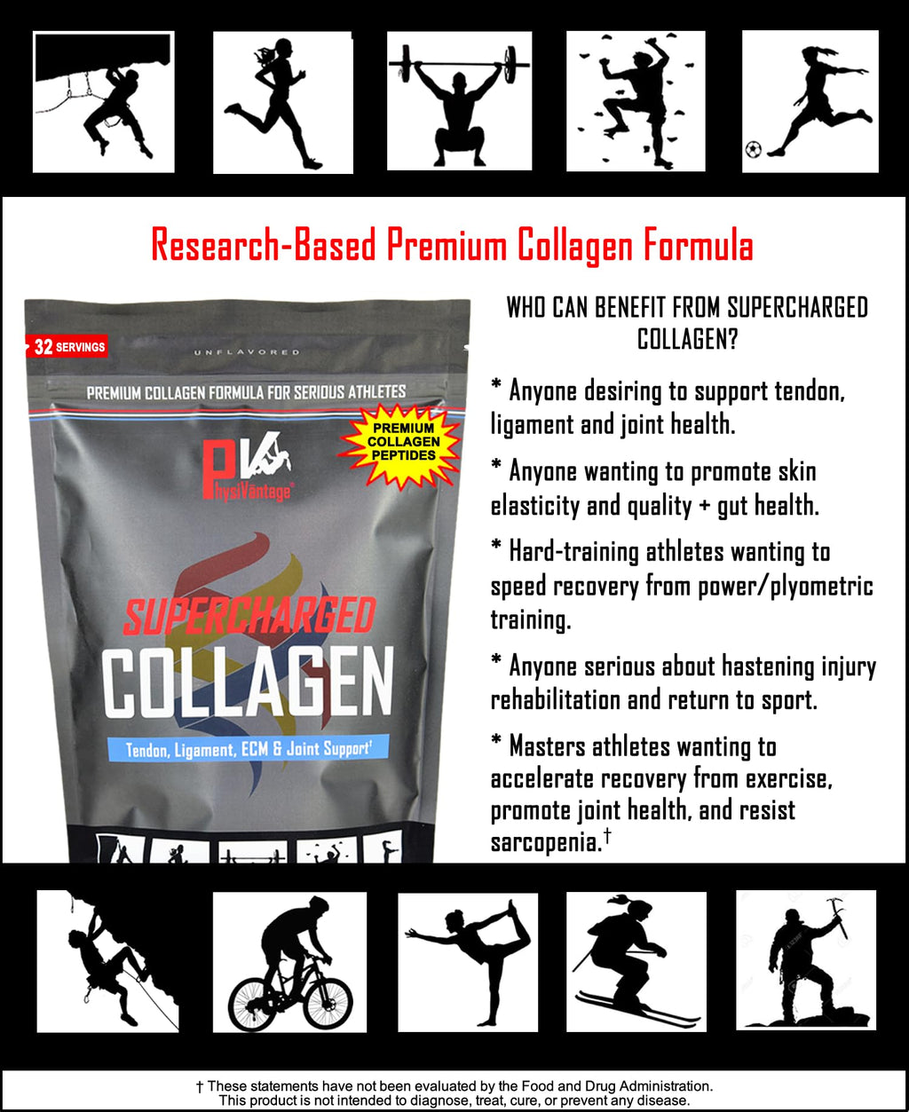 PhysiVantage Supercharged Collagen Peptides Powder - Hydrolyzed Collagen for Joint, Tendon, Ligament, & Skin Health Support - Peach Mango, Keto, Paleo, 16oz | Enhanced with Vitamin C, BCAAs, Grass-Fed PhysiVantage Au supplements