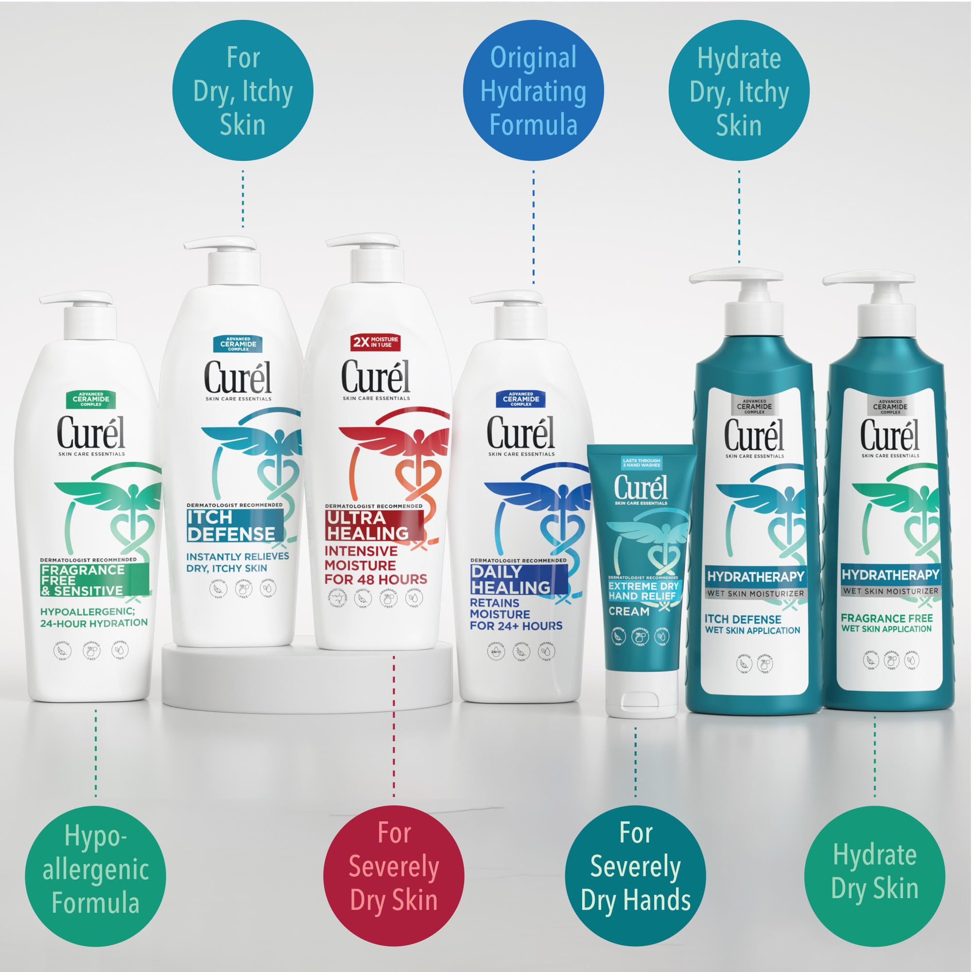 Curel Ultra Healing Intensive Fragrance-Free Lotion For Extra-Dry Skin, Dermatologist Recommended, Ideal for Sensitive Skin