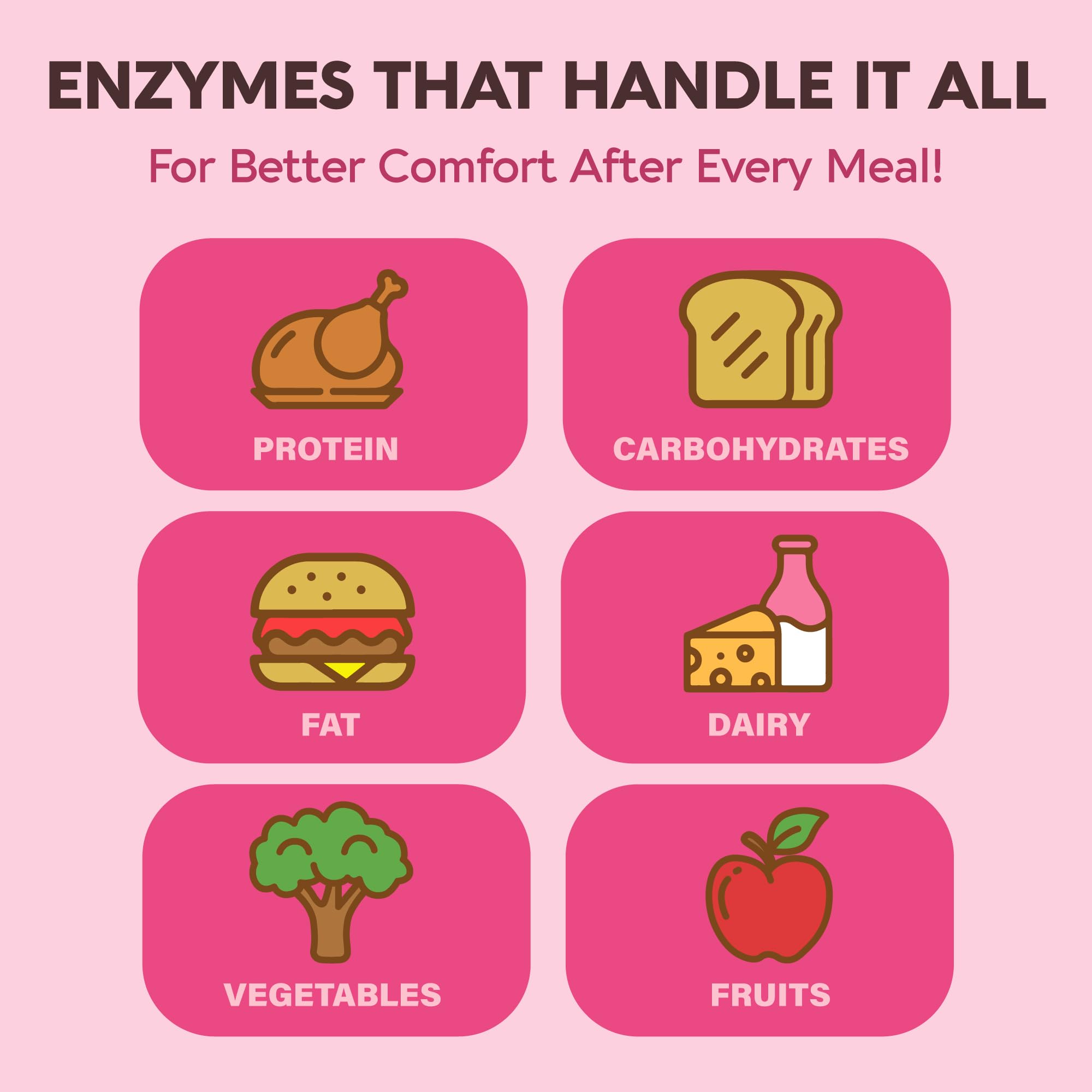 Digestive Enzymes for Women - Multi Digestive Enzymes | Papaya | Bromelain | Probiotic & Prebiotics - Gut & Digestion Support, Bloating Relief - Vegan, Lab Tested