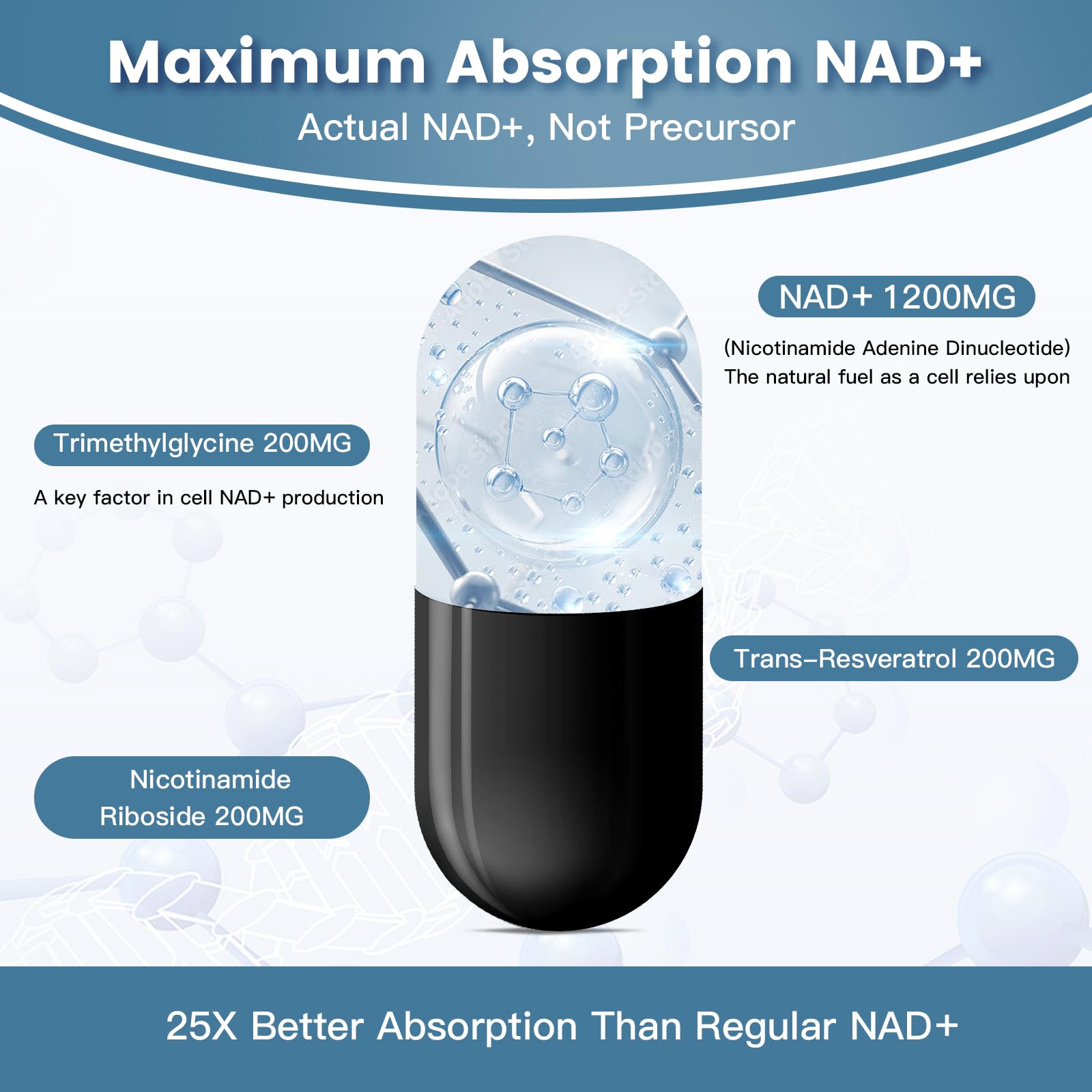 inGreens Liposomal NAD+ Supplement 1800 mg with Nicotinamide Riboside, Trans Resveratrol, Trimethylglycine，Replaces NMN, Boost NAD+, Aging Defense，Cellular Energy, 120 Softgels inGreens Au supplements