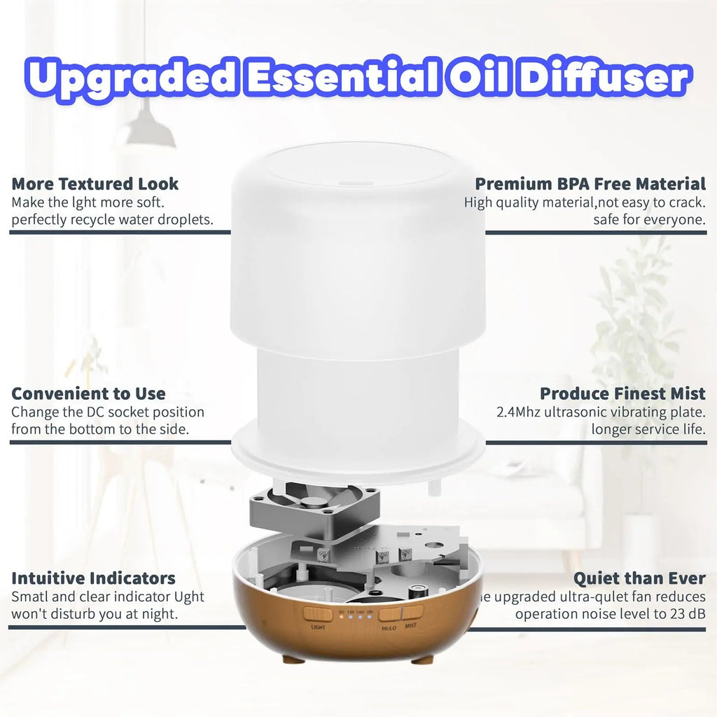 Otheya Scent Essential Oil Diffuser 2 Pack Max 200 ML Ultrasonic Cool Mist Humidifiers and Aromatherapy Otheya Au supplements