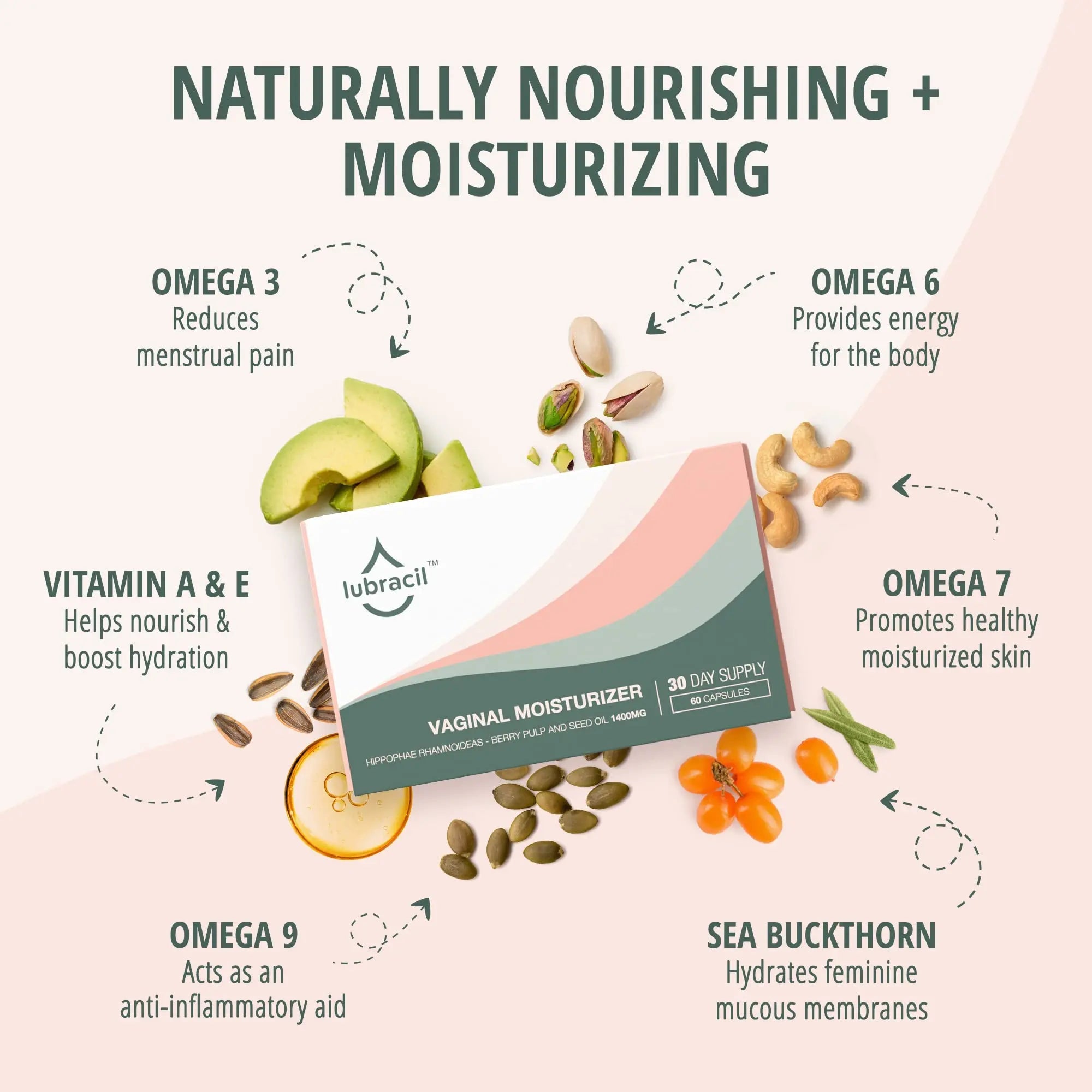 Lubracil – Moisturizer, Feminine Products for Dryness Ease with Sea Buckthorn, Omega 6, 7, & 9 Lubracil Au supplements