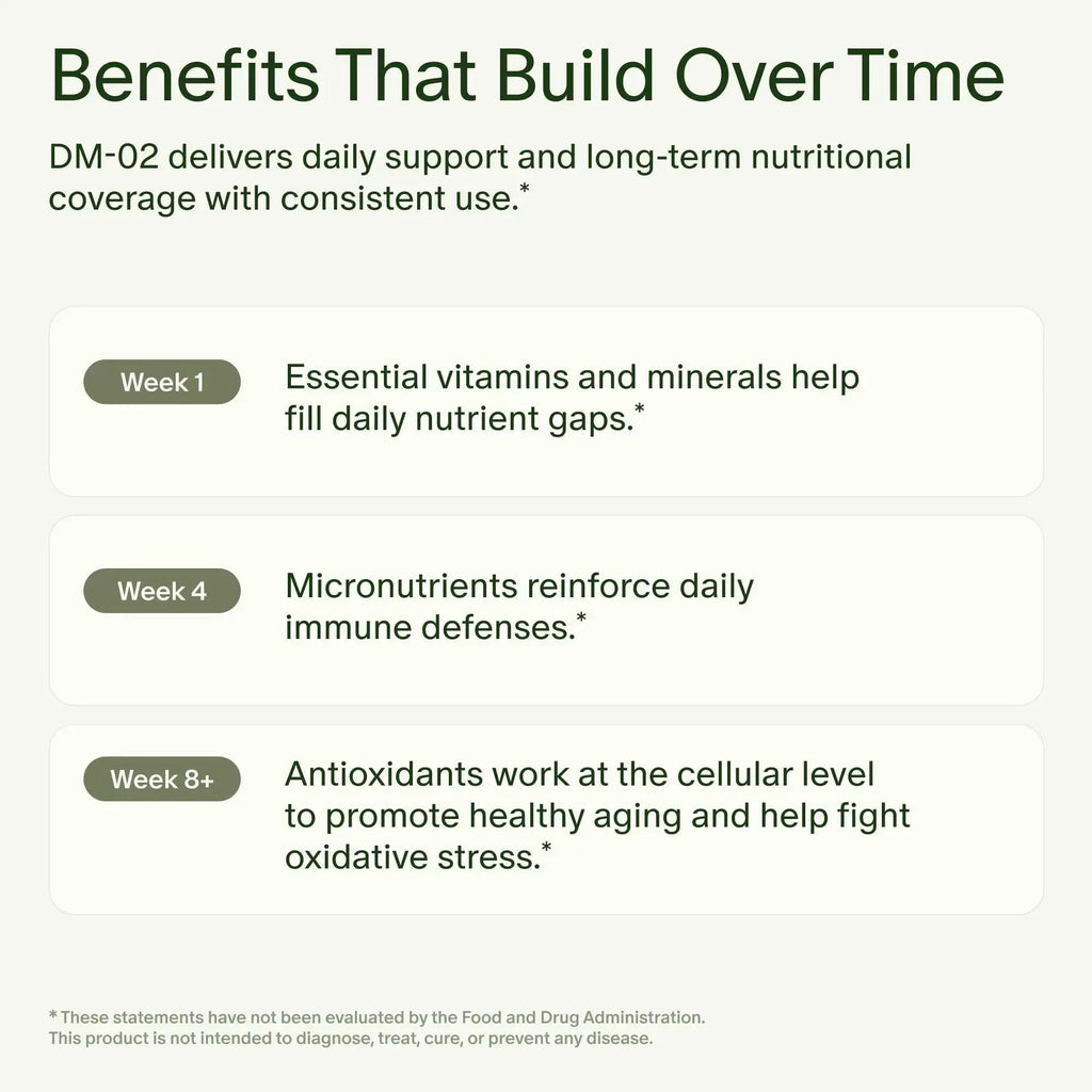Seed DM-02 Daily Multivitamin - 100% DV Essential Vitamins and Minerals for Women & Men - Helps Fill Daily Nutrient Gaps Seed Au supplements