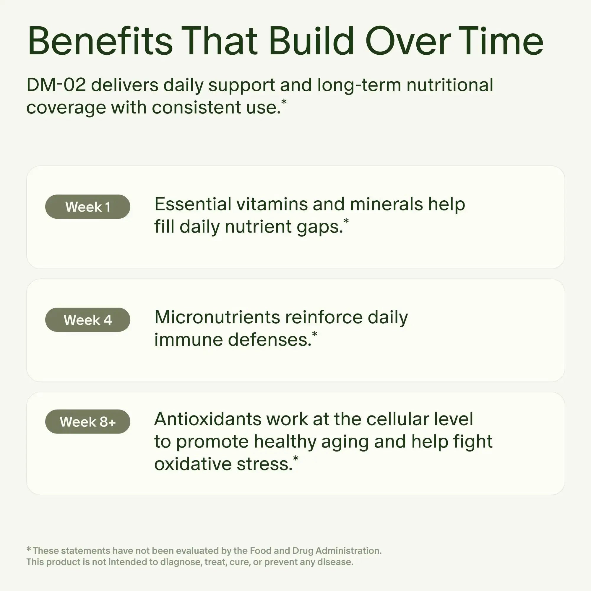Seed DM-02 Daily Multivitamin - 100% DV Essential Vitamins and Minerals for Women & Men - Helps Fill Daily Nutrient Gaps Seed Au supplements