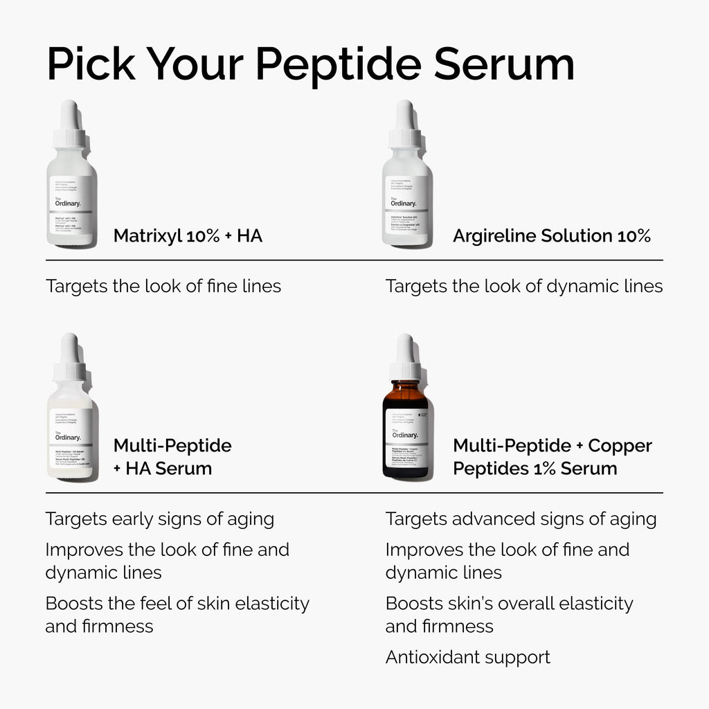 The Ordinary Multi-Peptide + Hyaluronic Acid, Anti-Aging Peptide Serum for Crow’s Feet