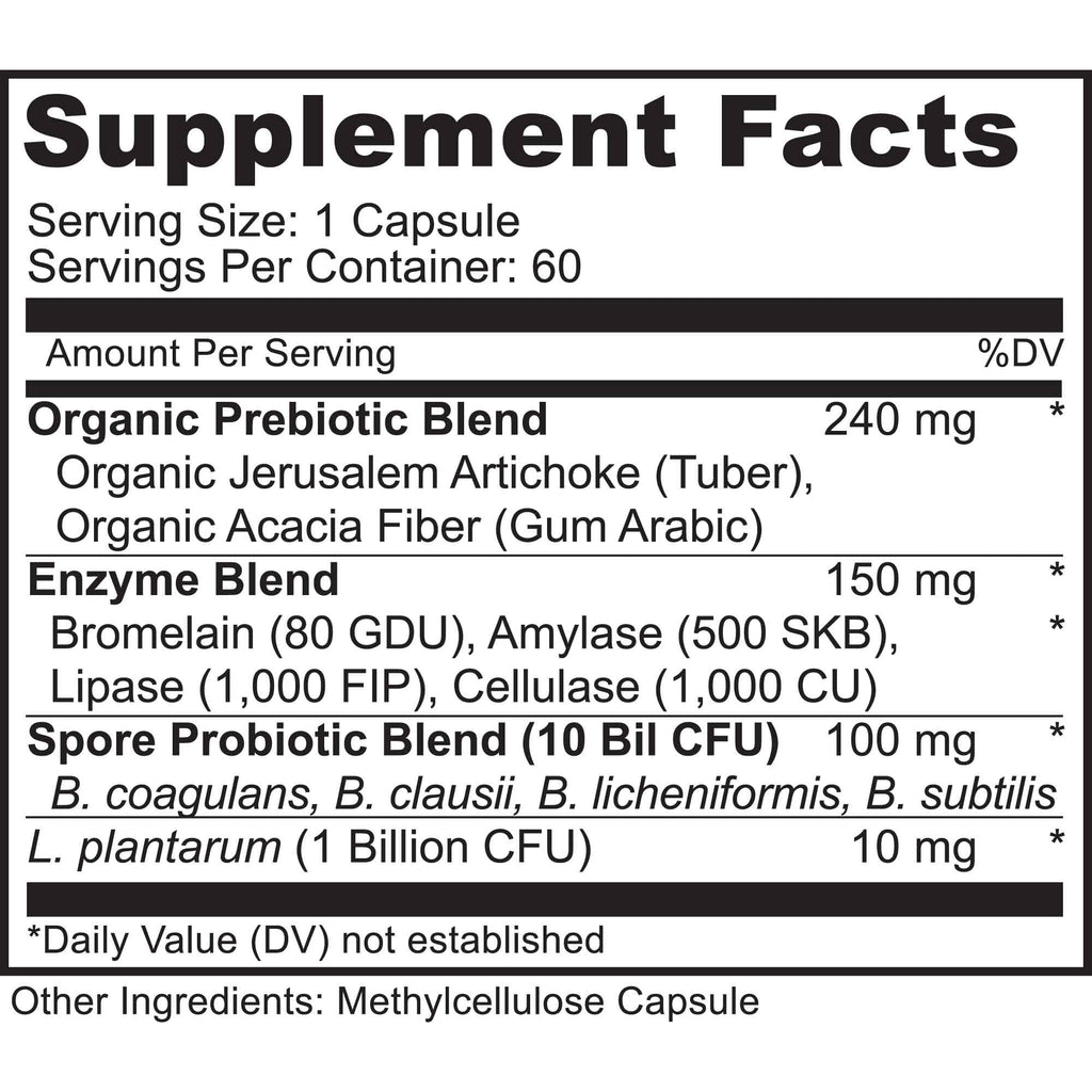 MoxyVites Spore Probiotic Complex - All In One Prebiotics and Probiotics for Digestive Health, Postbiotic, Digestive Enzymes Daily Supplement - Spore Based Probiotic for Women & Men MoxyVites Au supplements