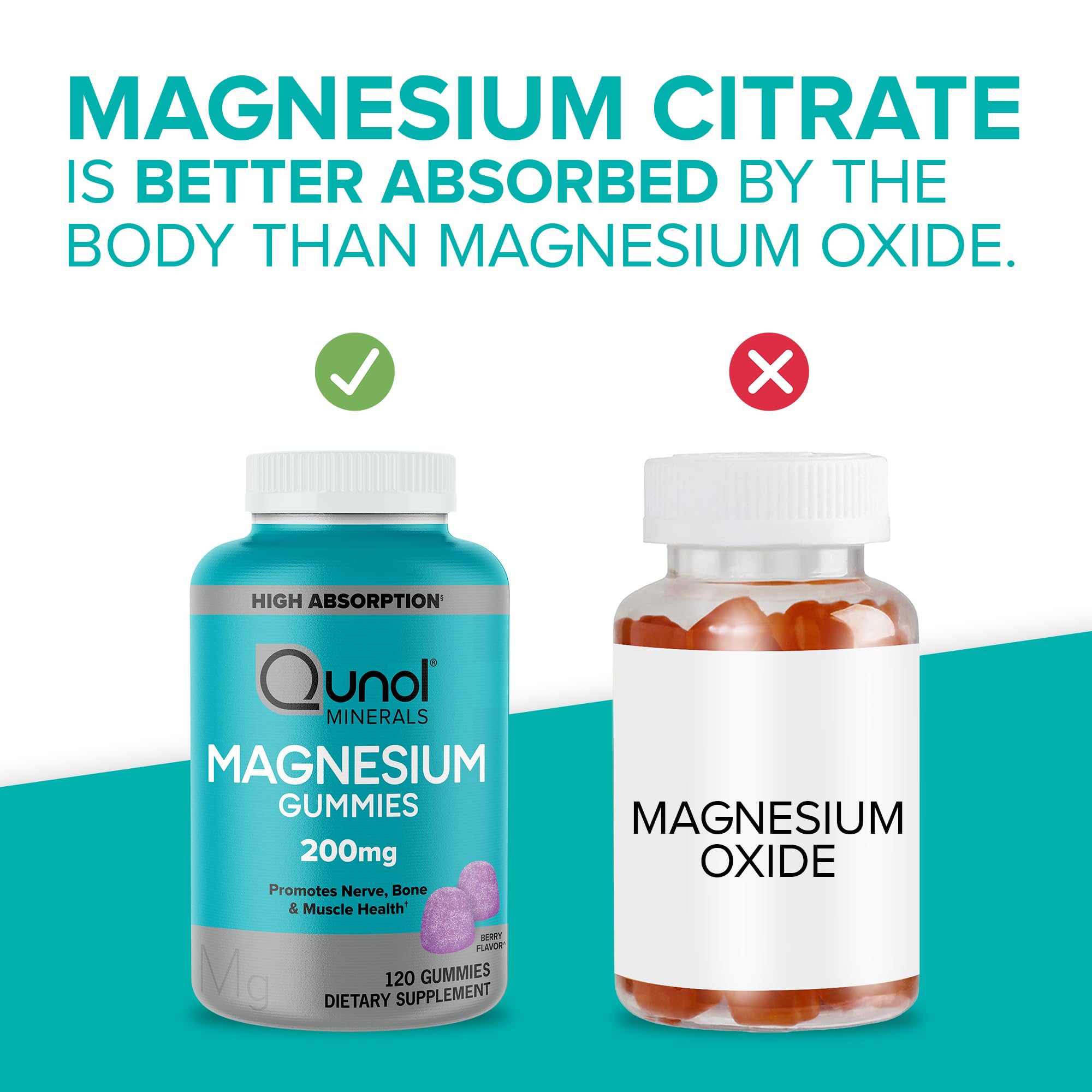 Qunol Magnesium Gummies for Adults, 200mg Elemental Magnesium (from 1,750mg Magnesium Citrate), High Absorption Magnesium Supplement, Supports Nerve,