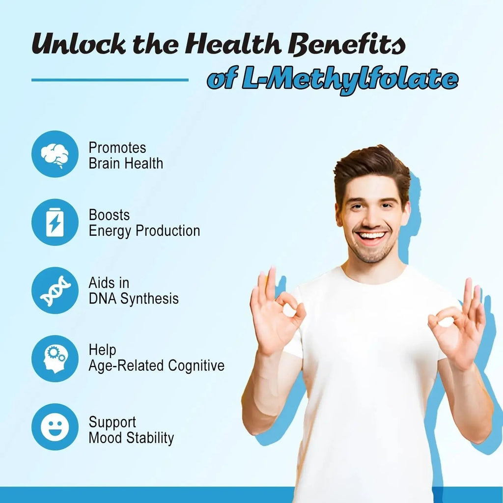 Zetelixia 2 Pack L-Methylfolate 15mg & Methyl B12 Gummies, Folate Supplement for Brain Health, Mood & Immunity, DNA Synthesis & Repair Zetelixia Au supplements
