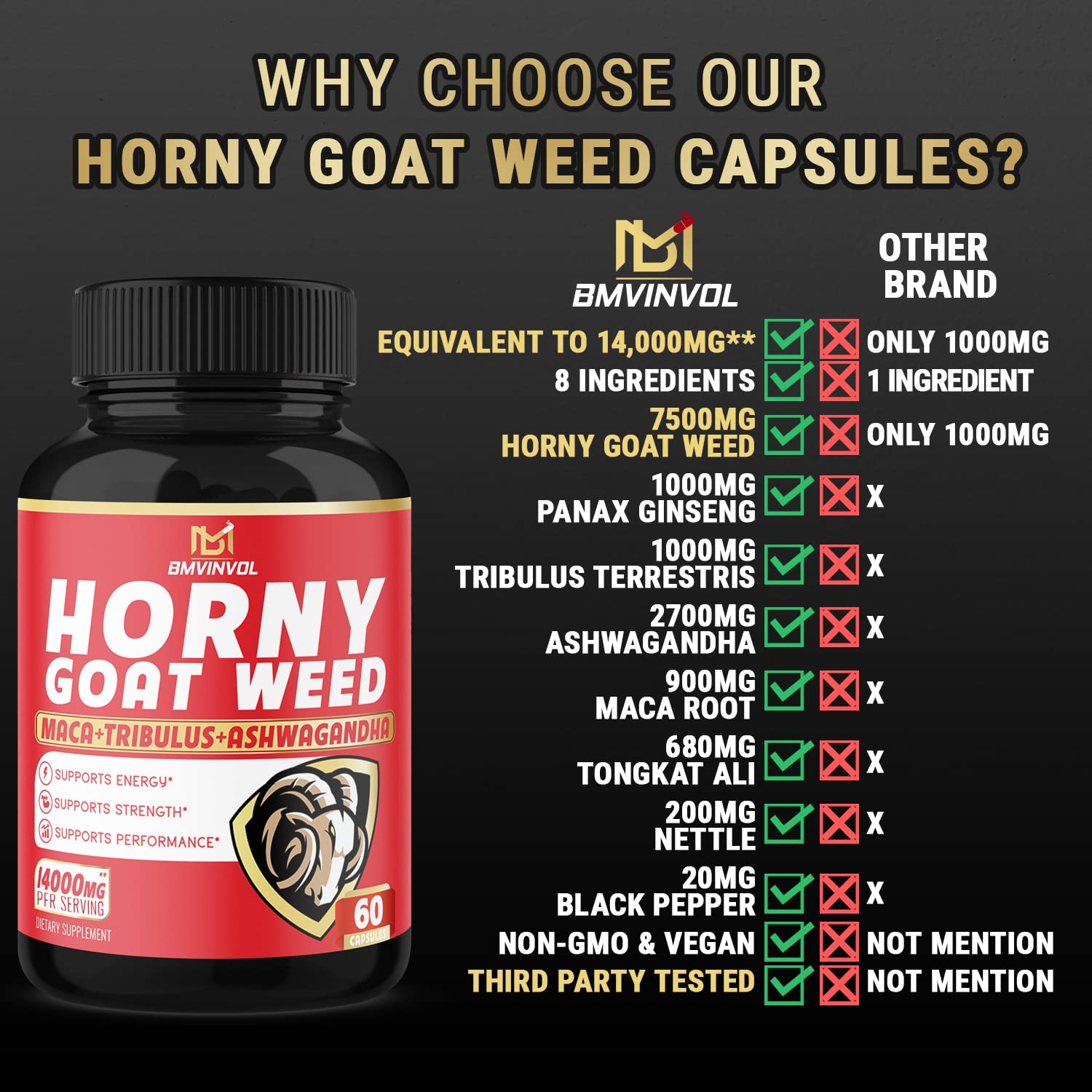 BMVINVOL Horny Goat Weed Capsules, Boost Energy,14000mg Herbal BMVINVOL Au supplements