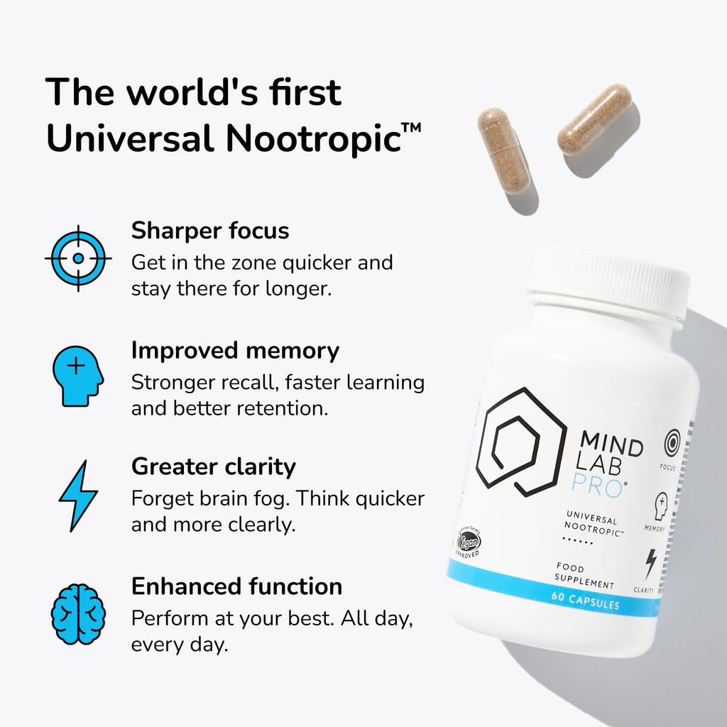 Mind Lab Pro® MLP® v4 Universal  Booster Supplement for Focus, Memory, Clarity, Energy - 60-Count - Plant-Based, Naturally Sourced Memory Vitamins