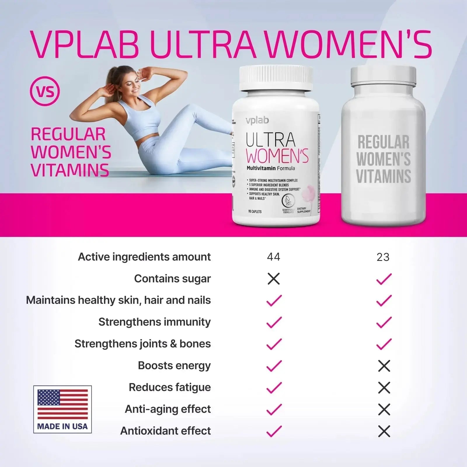 VPLab Ultra Women's Multivitamin Formula - Supplement for Hair, Skin & Nails with Biotin, Iron, Vitamin B, D, C & Zinc, Folate vplab nutrition Au supplements