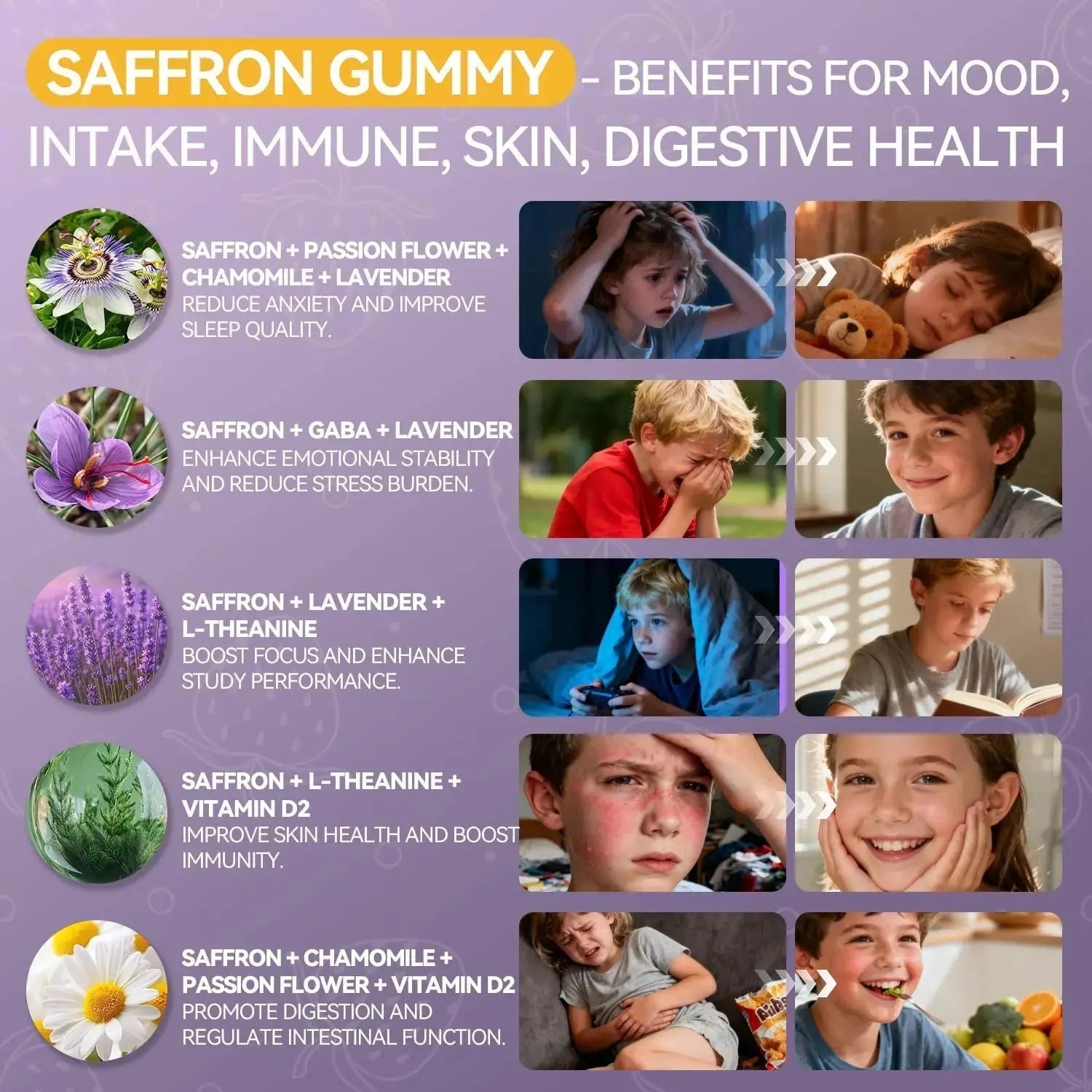 Crasye Saffron Gummies for Kids 100% Pure Organic Saffron Extract Sugar Free Saffron Supplements Gummy for Children Calm Mood & Focus - 60 Gummies Crasye Au supplements