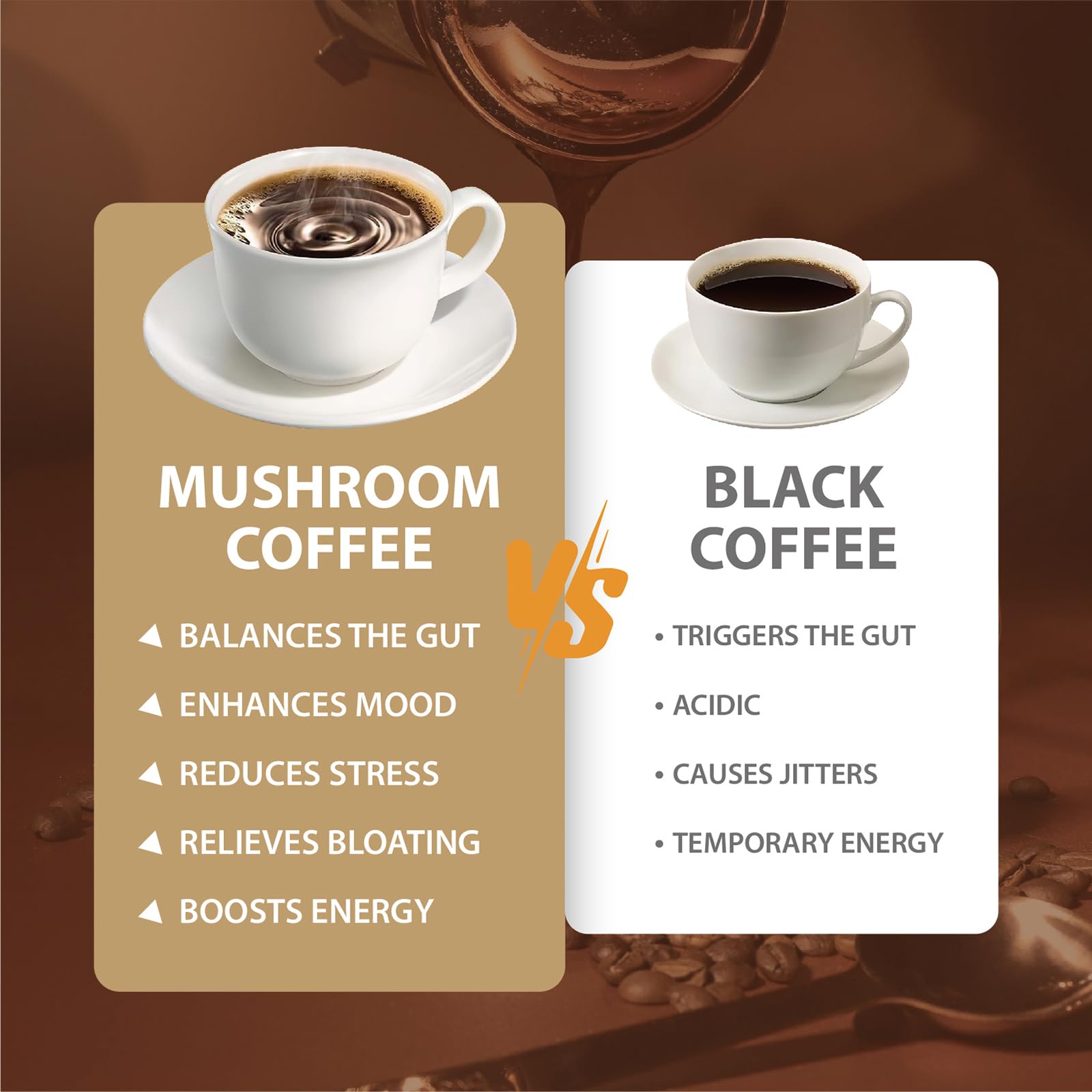 Mushroom Coffee, Instant Mushroom Coffee with Cordyceps, Reishi, King Trumpet, Shiitake, Turkey Tail, Lions Mane for Energy