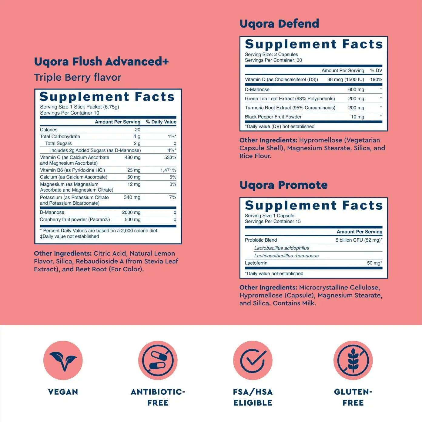 Uqora Flush Advanced+ Regimen with Flush Advanced+ - Cranberry to Reduce Risk of Recurrent UTI** - Defend & Promote - D-Mannose, Vitamin C, Green Tea Extract & Probiotics - 3-Part Bundle Uqora Au supplements
