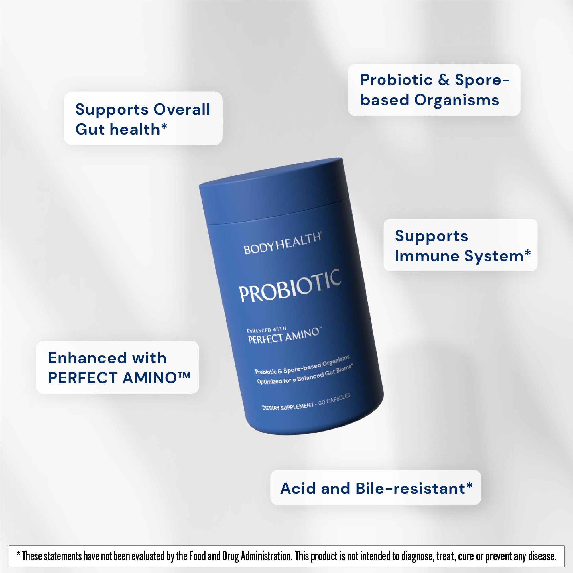 BodyHealth Probiotic Enhanced with PerfectAmino for Women and Men, Spore Based with Bifidobacterium, Lactobacillus Salivarius,