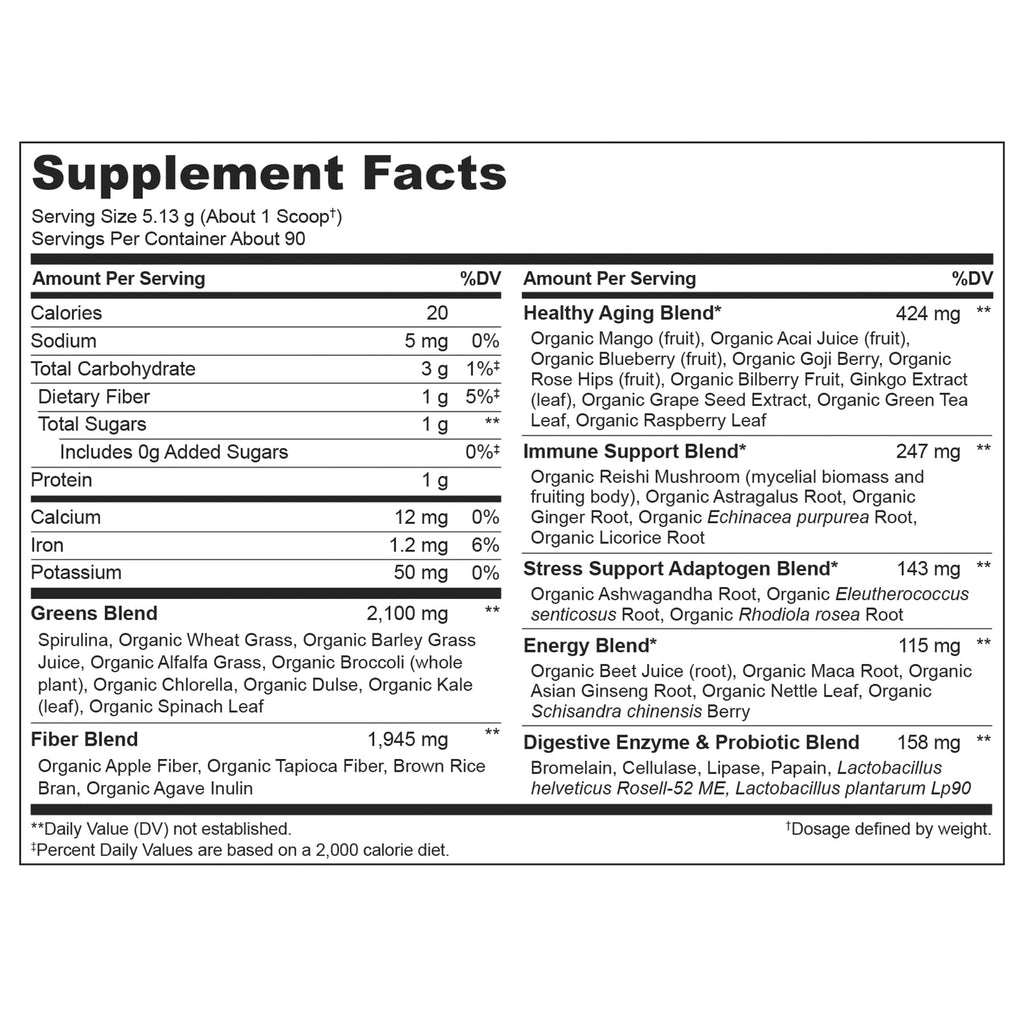 NATURELO Raw Greens Superfood Powder - Unsweetened - Boost Energy, Detox, Enhance Health - Organic Spirulina - Wheat Grass - Whole Food Nutrition from Fruits