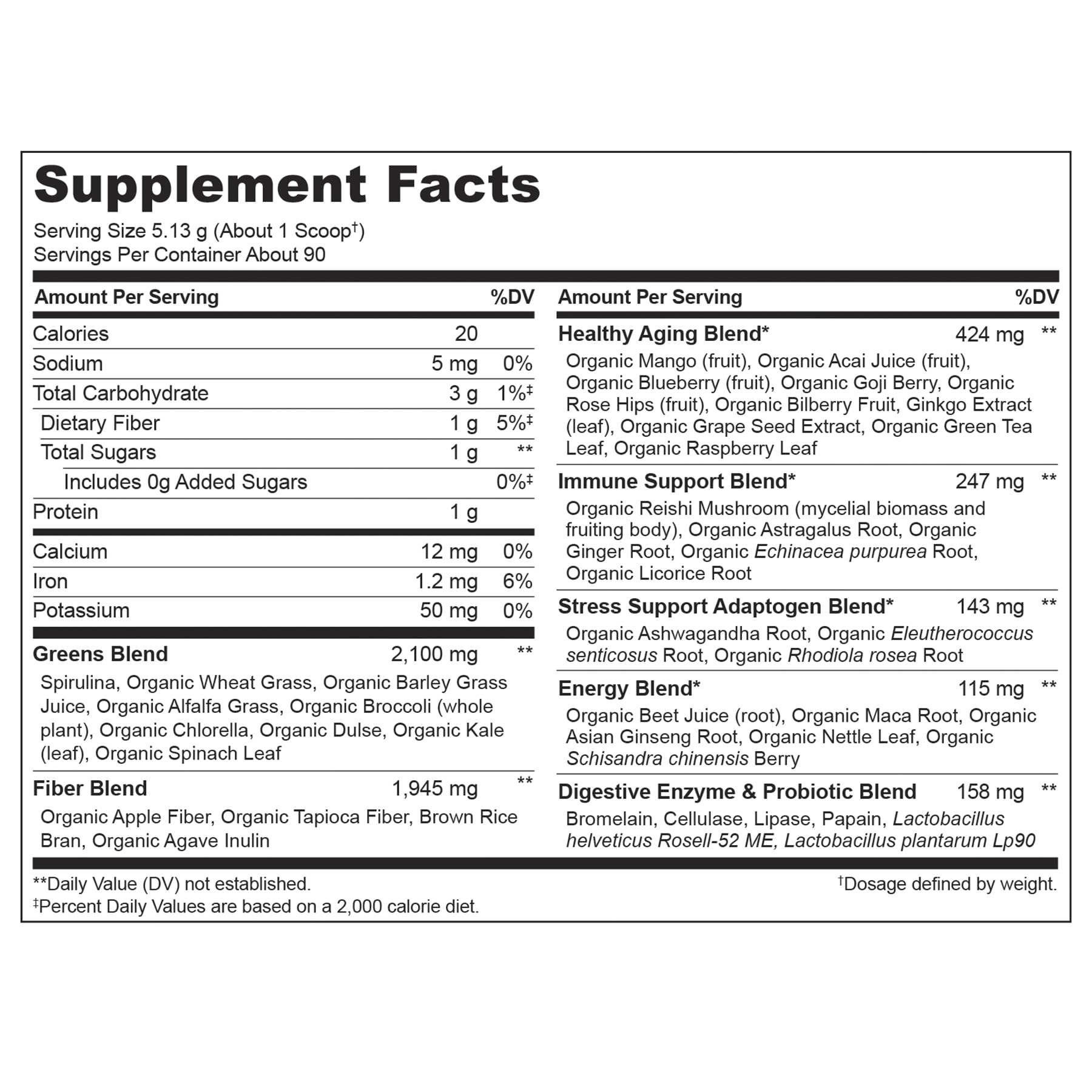 NATURELO Raw Greens Superfood Powder - Unsweetened - Boost Energy, Detox, Enhance Health - Organic Spirulina - Wheat Grass - Whole Food Nutrition from Fruits