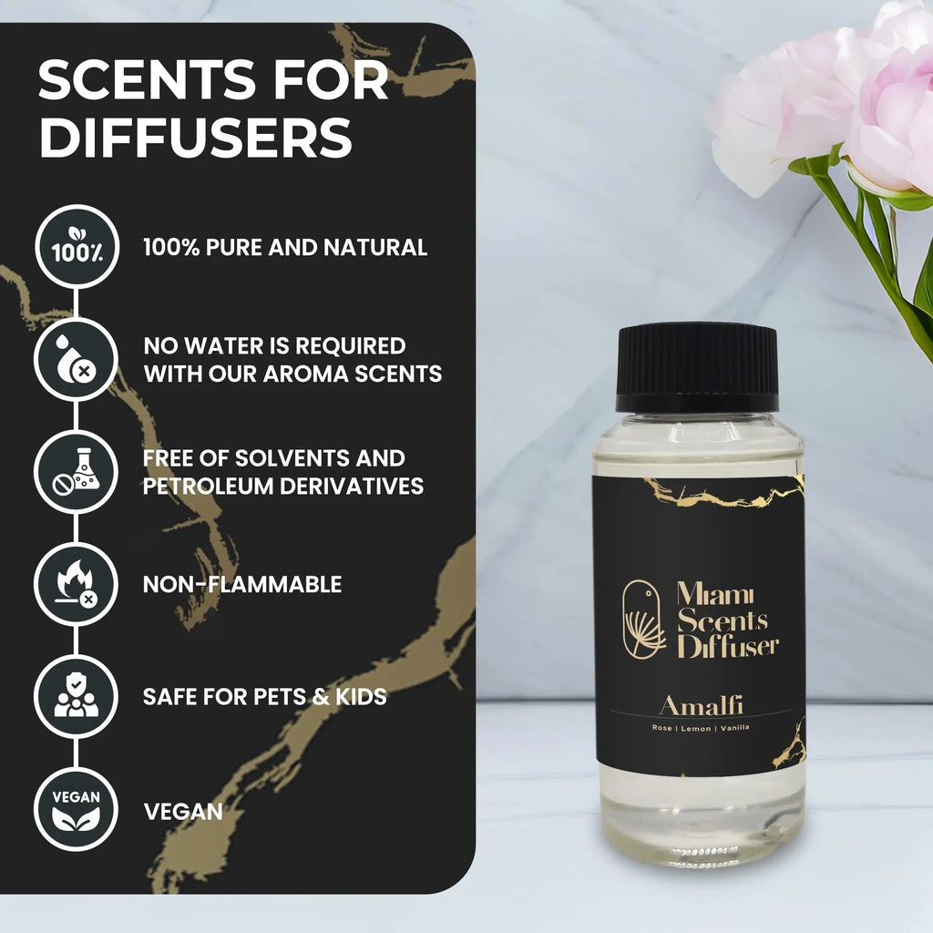 (Amalfi, 120 ml) Miami Scents Diffuser Au supplements