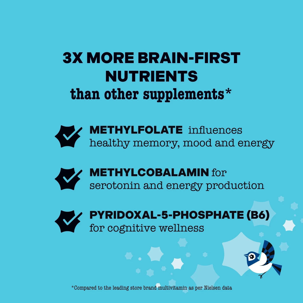 Best Nest Wellness Mama Bird Postnatal Vitamins for Breastfeeding and Postpartum, Whole Food Organic Blend Best Nest Wellness Au supplements