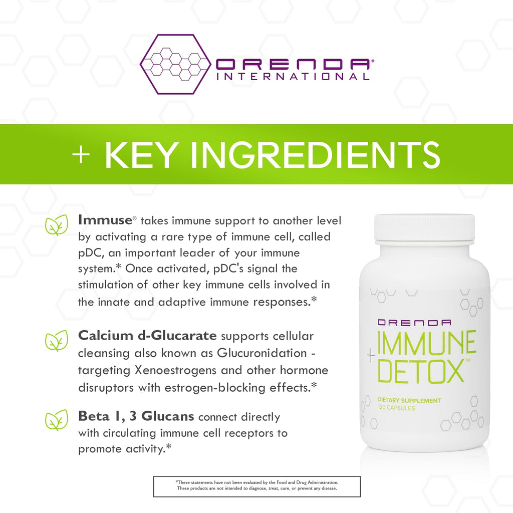 Orenda Immune + Detox - Specialized Formula with Calcium d-Glucarate, Beta 1,3 Glucans & IMMUSE® for Wellness and Balance - 120 Capsules
