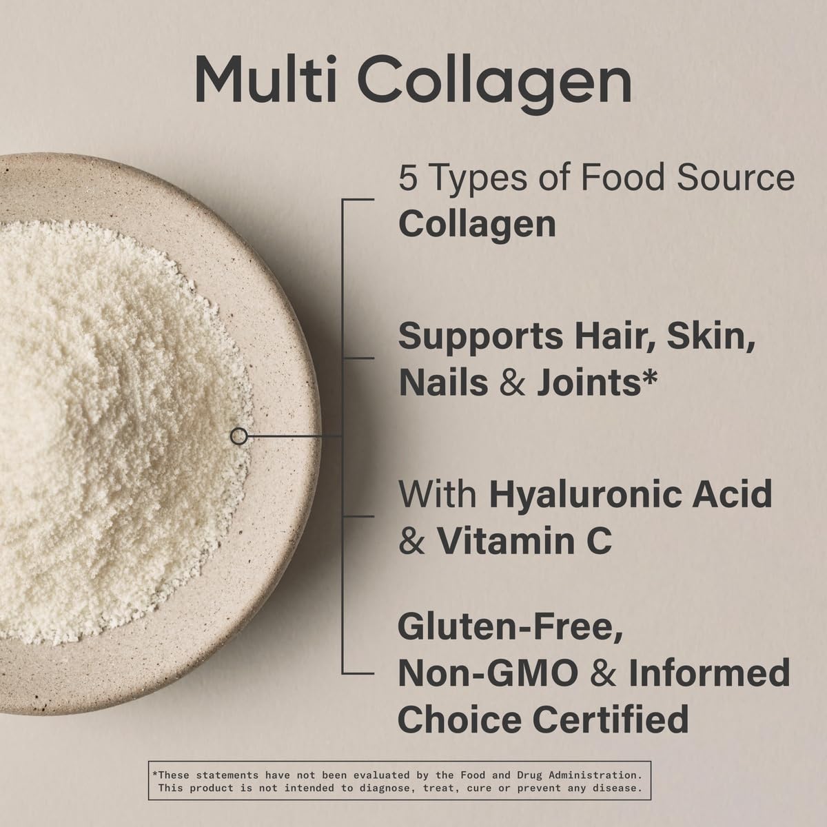 Sports Research Multi Collagen Protein Powder (Type I, II, III, V, X) with Hyaluronic Acid + Vitamin C | 5 Types of Food Based Collagen