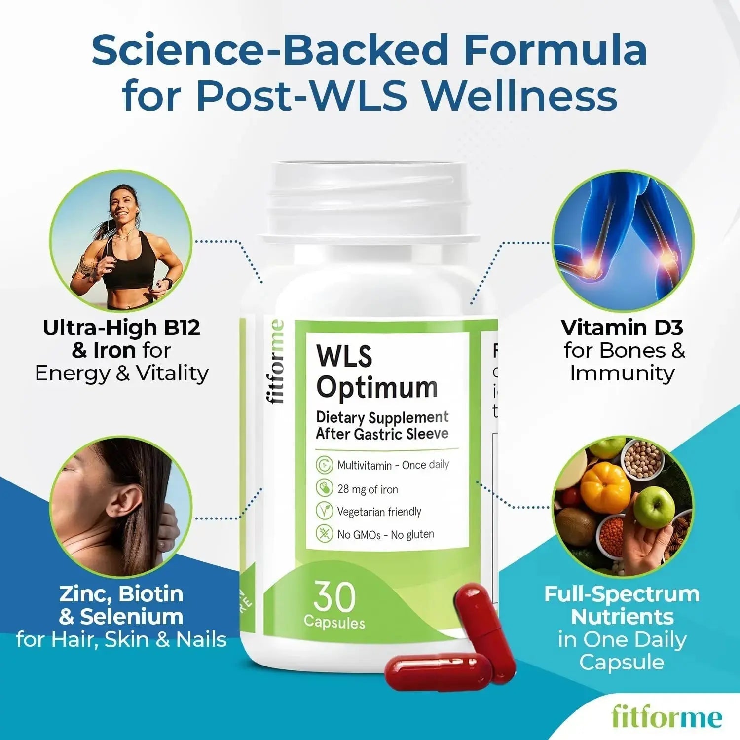FitForMe Bariatric Multivitamin, Tailored for Gastric Sleeve Surgery – One-a-Day Capsule, 30-Day Supply, Easy-to-Swallow WLS Optimum Capsule FitForMe Au supplements