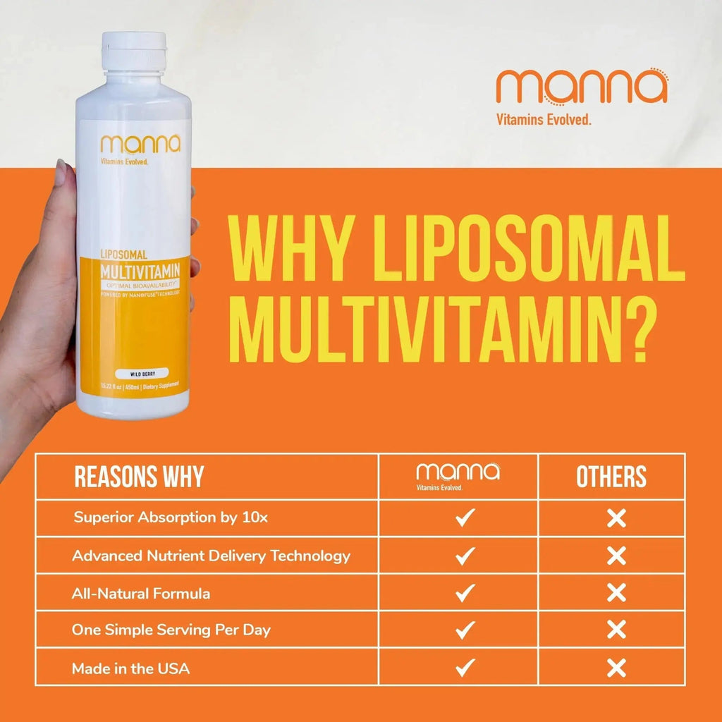 Manna Vitamins Evolved Liposomal Multivitamin - Daily Multivitamin Provides 20 Vitamins and Minerals - Multivitamins for Men and Women Manna Vitamins Evolved Au supplements
