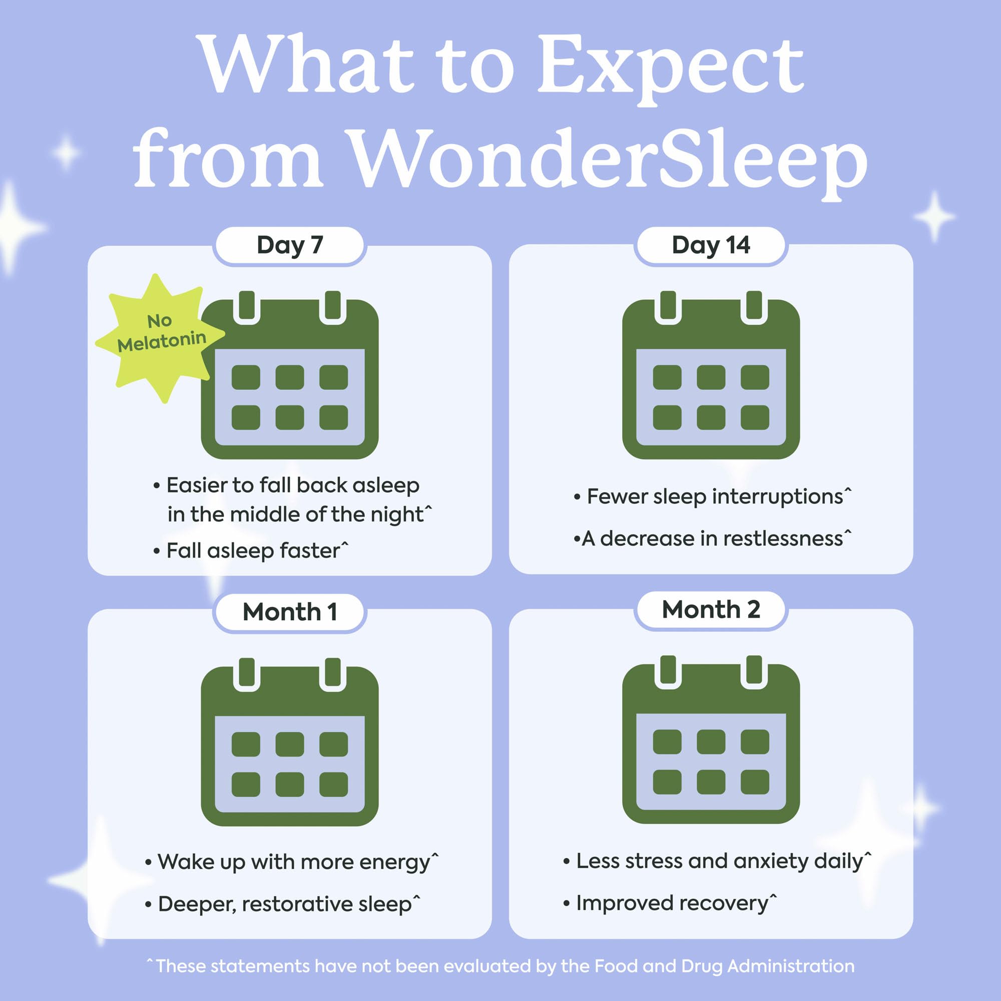 Plant People WonderSleep Mushroom Gummies Supplement for Sleep, No Melatonin with Reishi Super Mushrooms, Wild Elderberry Flavor, Sugar-Free (60 Count)