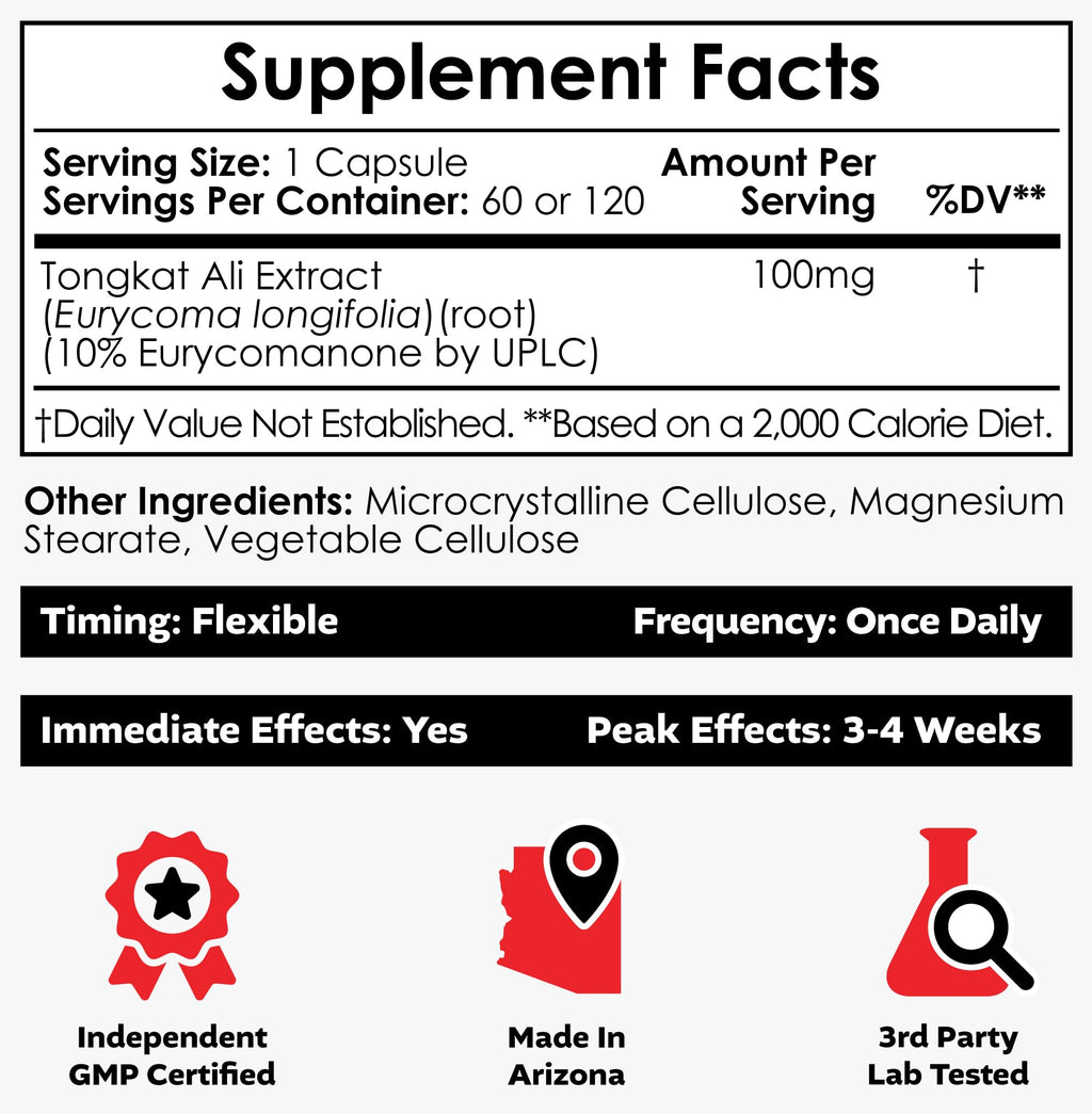 Depot Tongkat Ali Extract Capsules | 100mg | 60 Count | 10% Eurycomanone by HPTLC | Eurycoma longifolia Root Extract