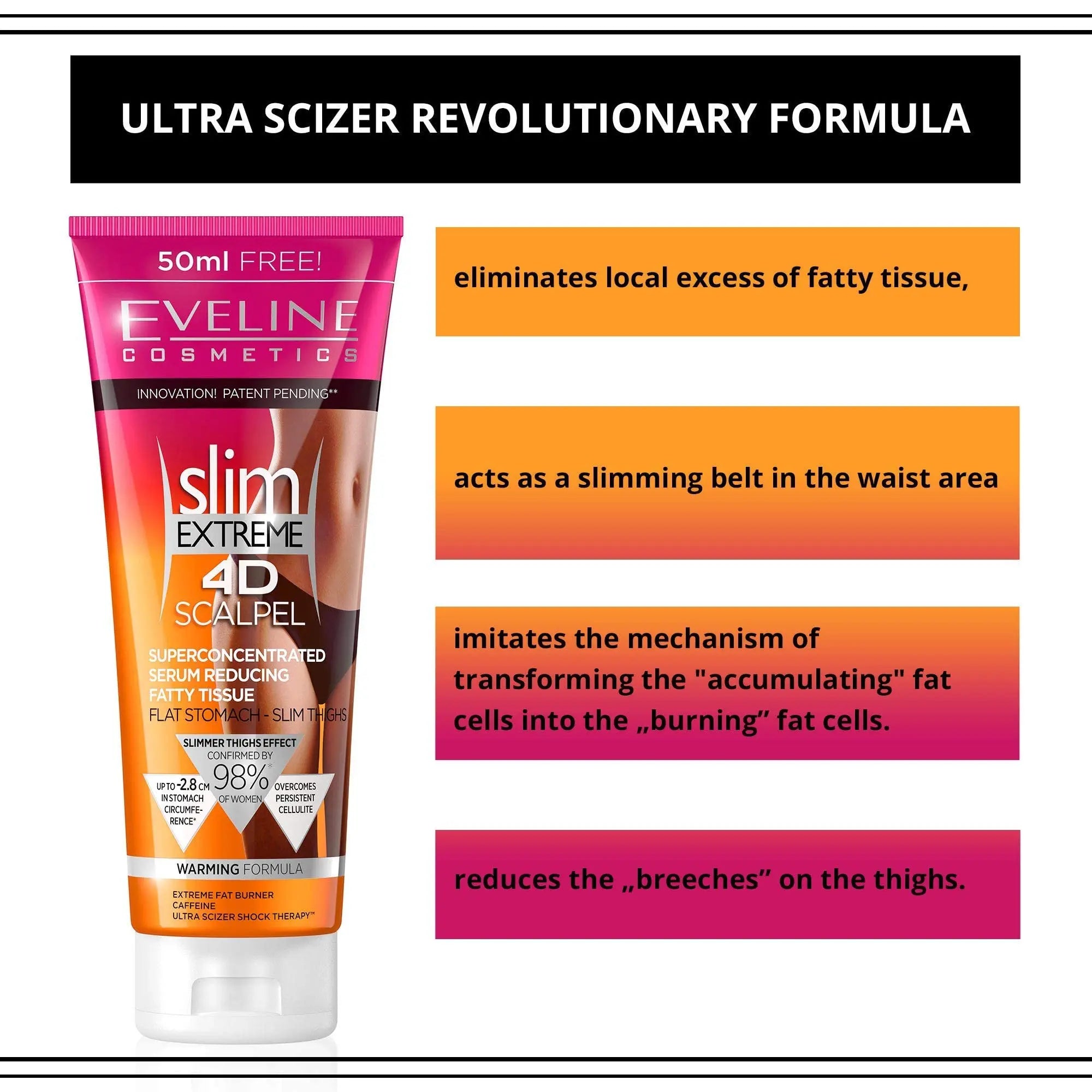 Slim Extreme 4D Scalpel Super Concentrated Serum Reducing Fatty Tissue Eveline Cosmetics Au supplements