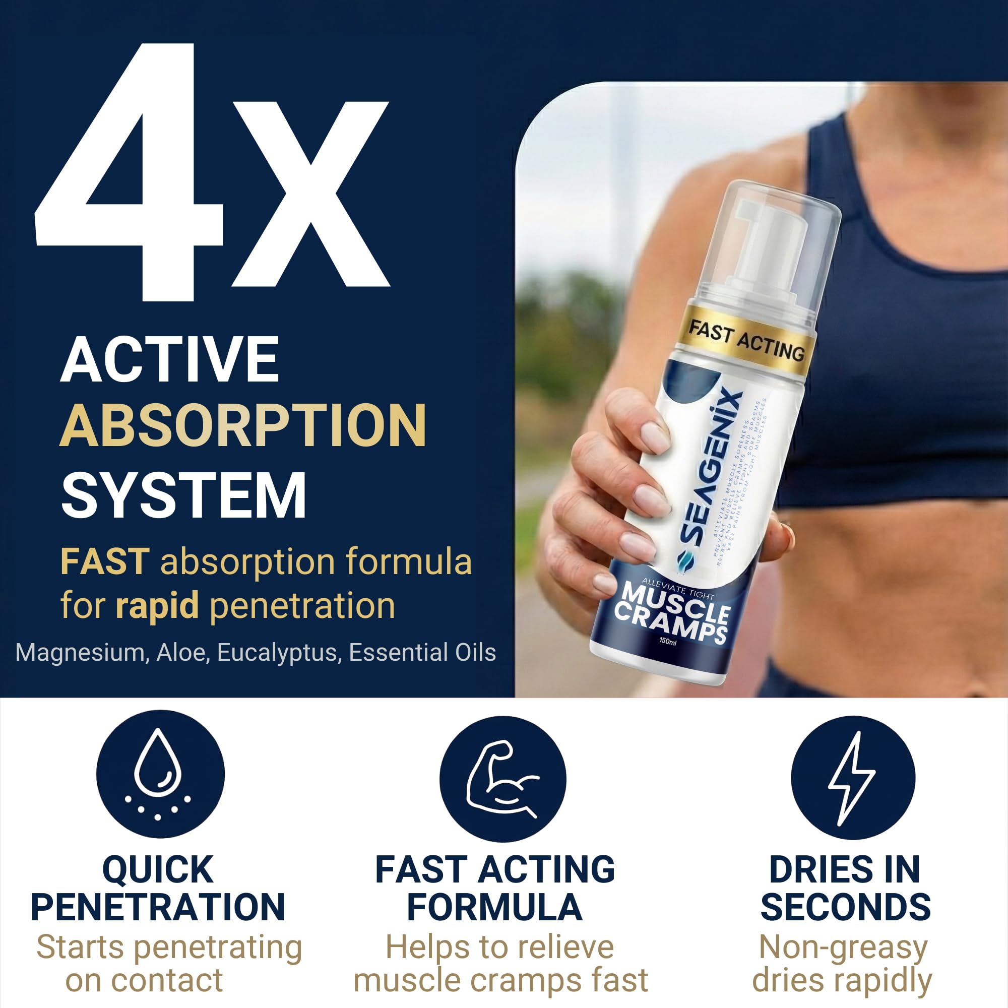 Seagenix Muscle Cramp Relief Foam – Fast-Acting Magnesium for Leg & Calf Cramps – Quick-Activation Comfort, Ready for Instant Use in Seconds – Day or Night Seagenix Au supplements