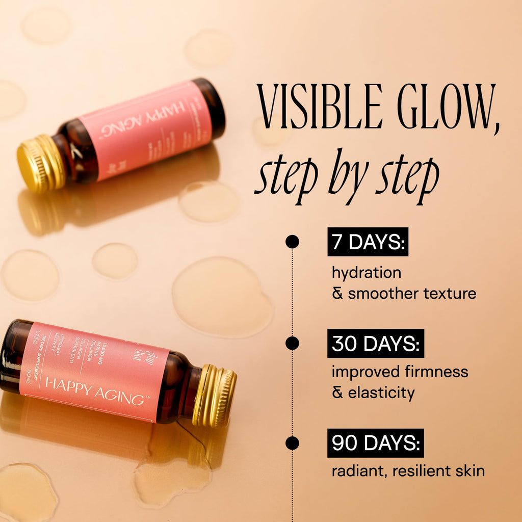 Happy Aging Marine Collagen Peptides Glow Shot 10,000mg - Liquid Collagen for Women with Liposomal Delivery - Promotes Skin Hydration, Elasticity & Radiance - Supports Hair & Nails, 10 Shots Happy Aging Au supplements