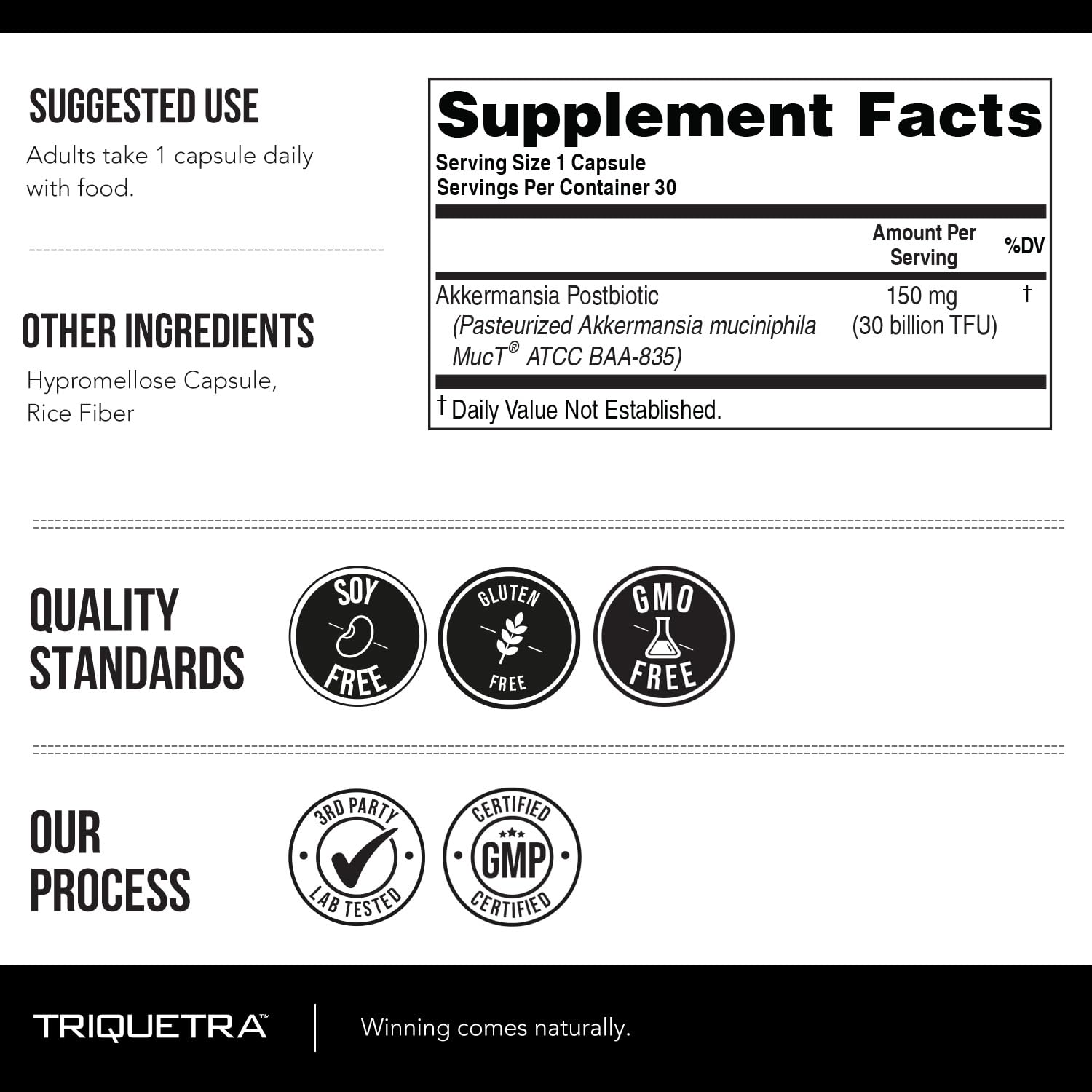 AK-Postbio: Akkermansia Probiotic 30 Billion TFU - Max Strength, Clinically Validated Dose & Patented Strain - Superior Pasteurized Form, Highest Absorption, Delivery - GLP-1 Probiotic - 30 Servings Triquetra Health Au supplements