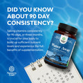 Water Away Herbal Diuretic Pills High Strength - Fluid Retention Supplement with Dandelion Leaf Extract & Green Tea for Bloating Relief for Women & Men