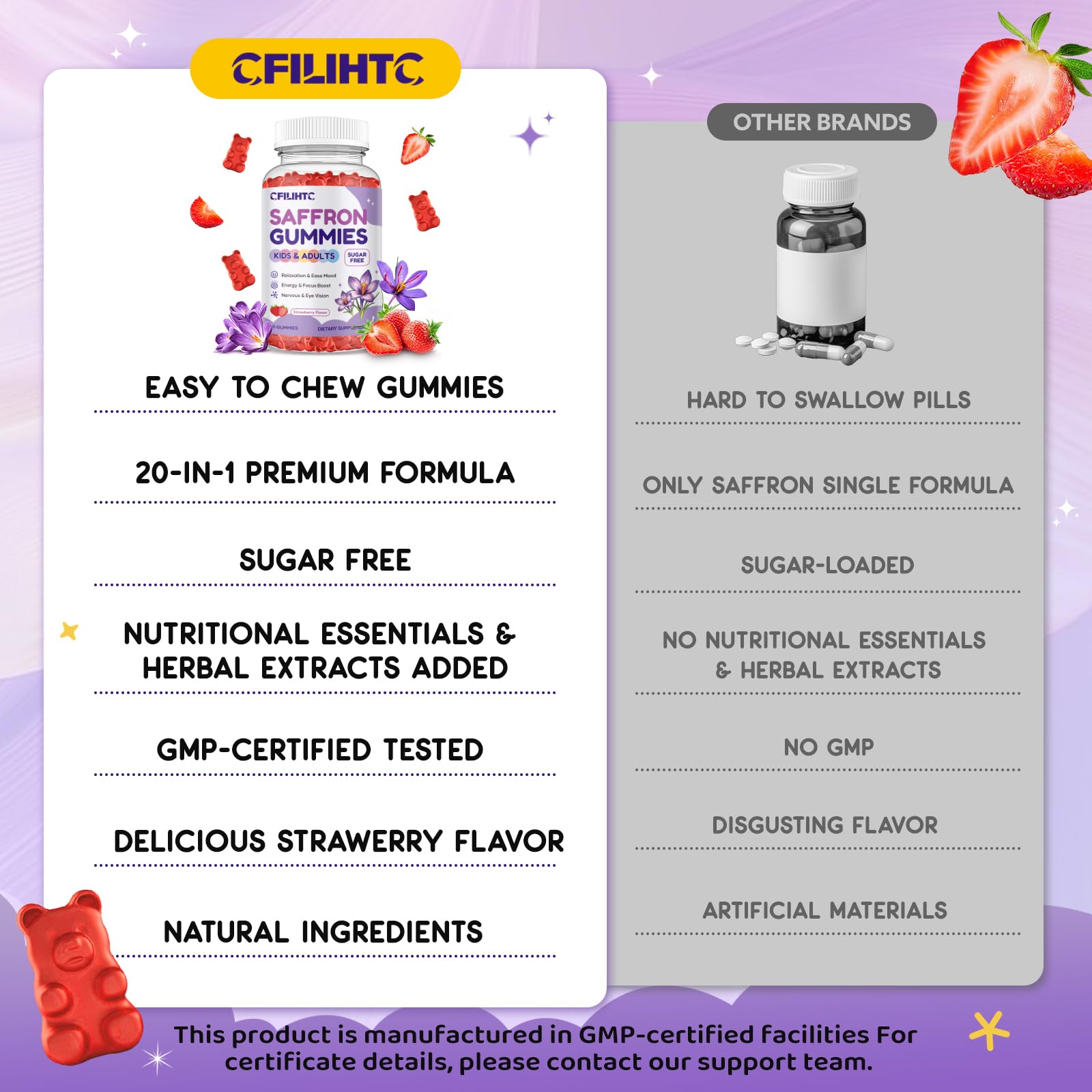 Saffron Gummies for Kids & Adults, 20-in-1 Saffron Supplements with 88.5mg Saffron Extract, B6, B12, C, D3, Magnesium for Calm, Focus, Nerve, Sugar Free, Vegan