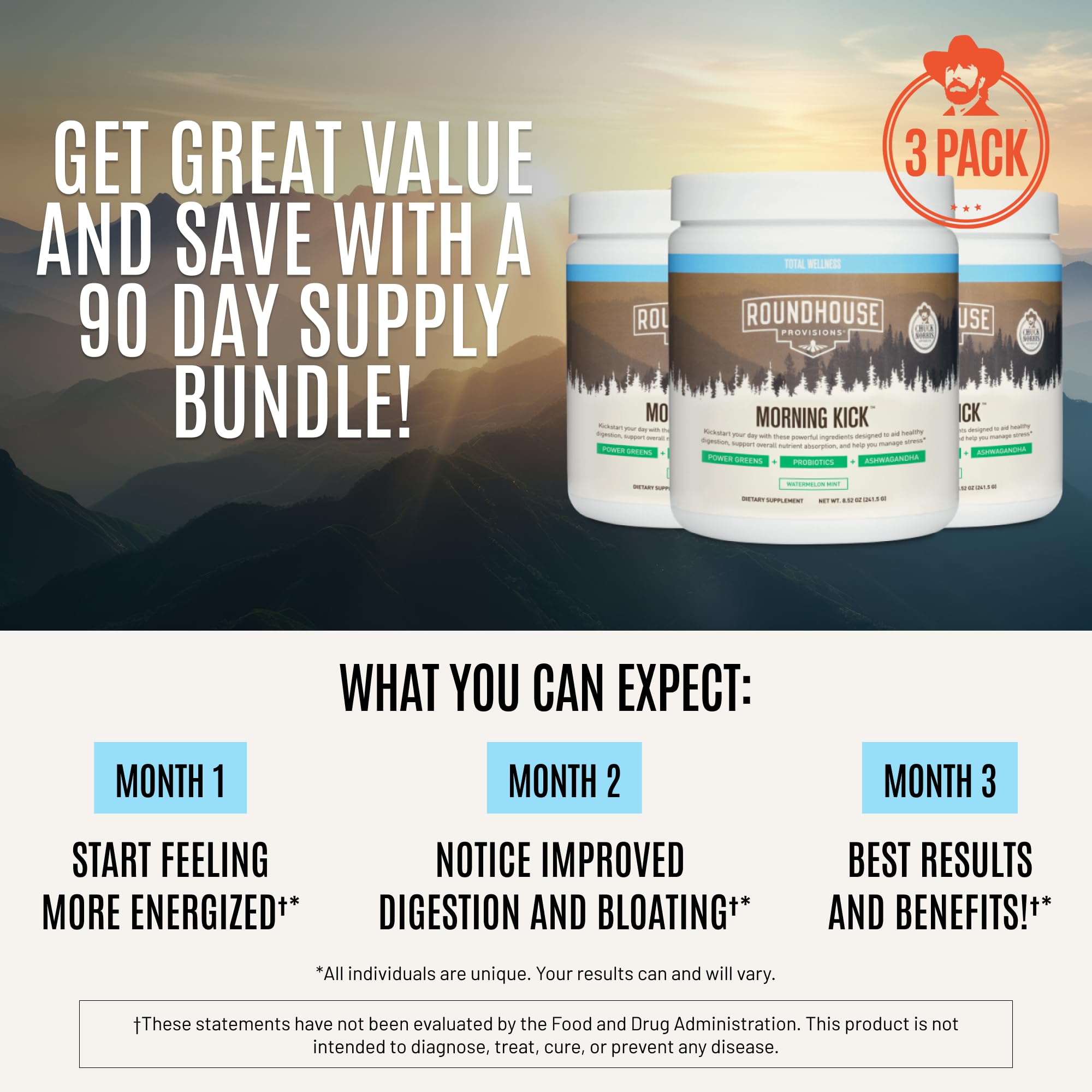 ROUNDHOUSE PROVISION Morning Kick by Chuck Norris - Watermelon Mint Flavor - Greens Superfood Powder with Probiotics, Collagen Peptides & Ashwagandha to Help Support Gut & Joint Health, 3 Pack ROUNDHOUSE PROVISION Au supplements