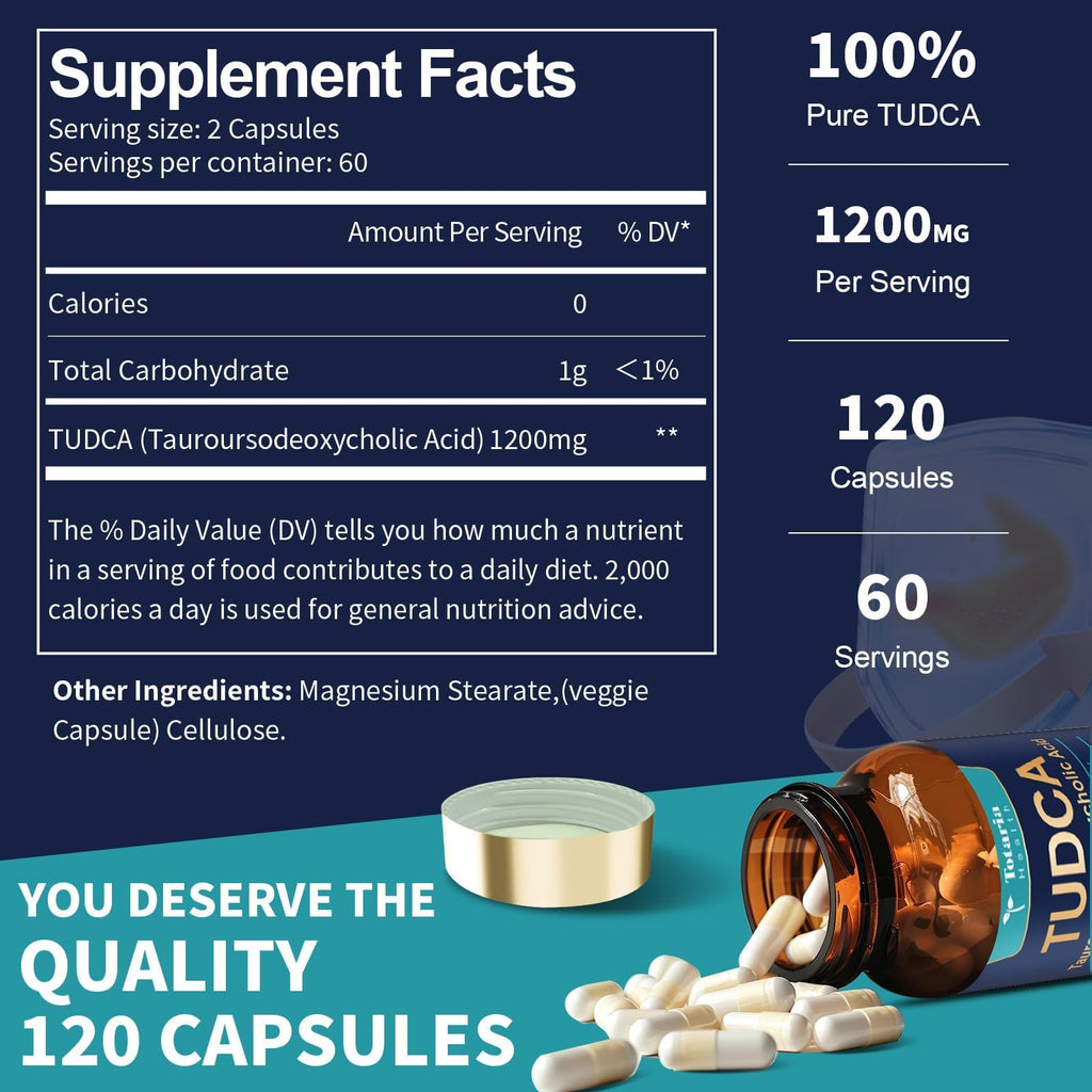 Totaria TUDCA Bile Salts 1200mg (Tauroursodeoxycholic Acid), 120 Capsules, Ultra Strength Pure TUDCA Liver Supplements
