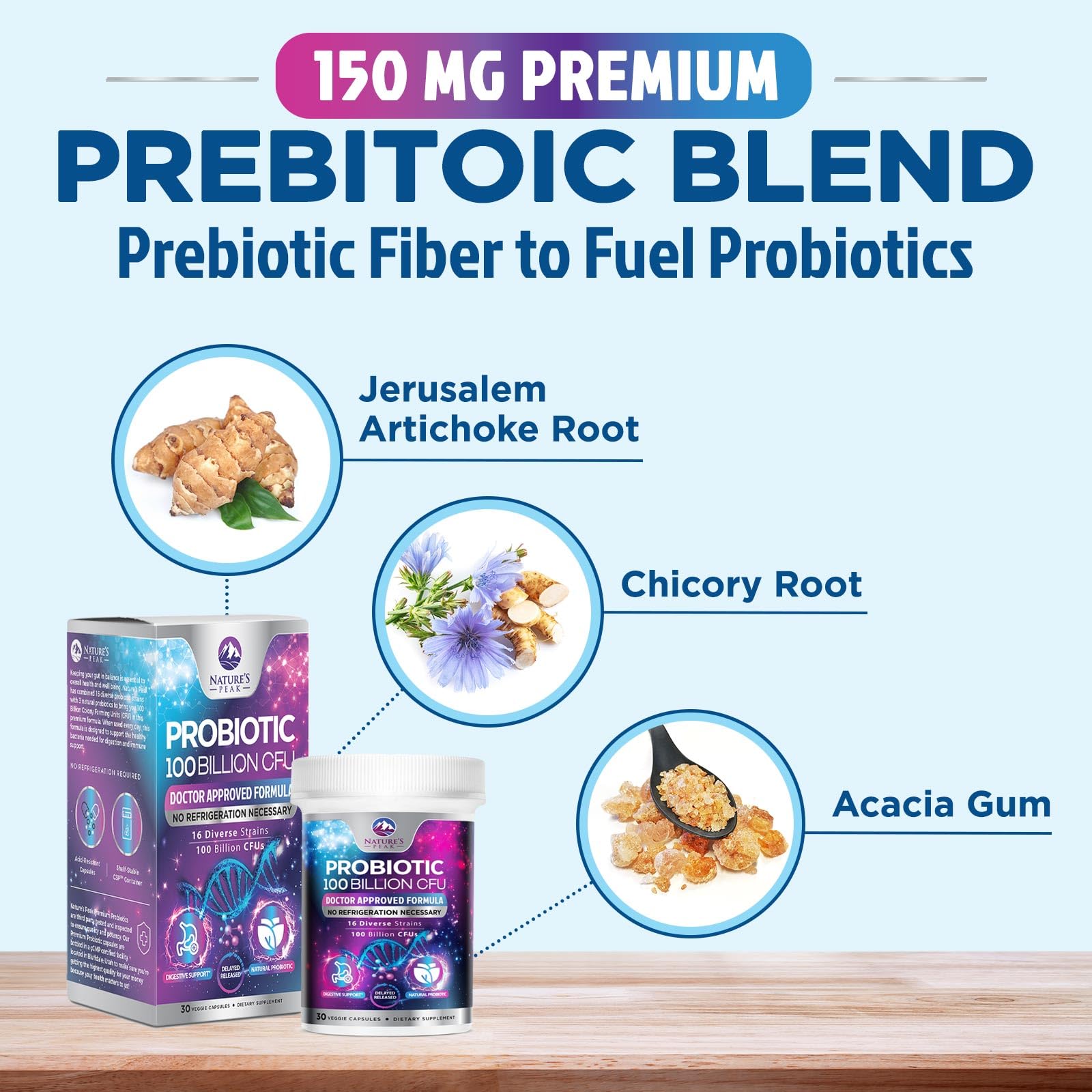 Probiotics 100 Billion CFU - 16 Premium Strains + Prebiotics - Best Probiotics for Women & Men - Supports Immune, Digestive & Gut Health, Supports Occasional Constipation, Gas & Bloating - 30 Capsules Nature's Peak Au supplements