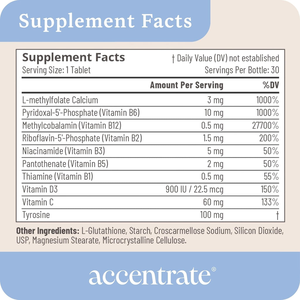 Accentrate Brain Supplement for Focus, Attention, Mood | Complete Vitamin B Complex | Brain Health | Methylated Multivitamin w/L-Methylfolate (5-MTHF), Cofactors Methyl-B12 & P5P | MTHFR Supplement