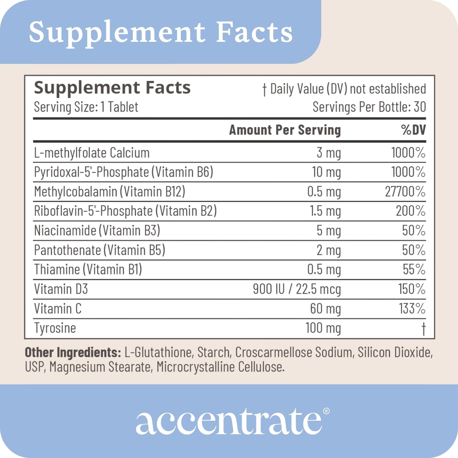 Accentrate Brain Supplement for Focus, Attention, Mood | Complete Vitamin B Complex | Brain Health | Methylated Multivitamin w/L-Methylfolate (5-MTHF), Cofactors Methyl-B12 & P5P | MTHFR Supplement