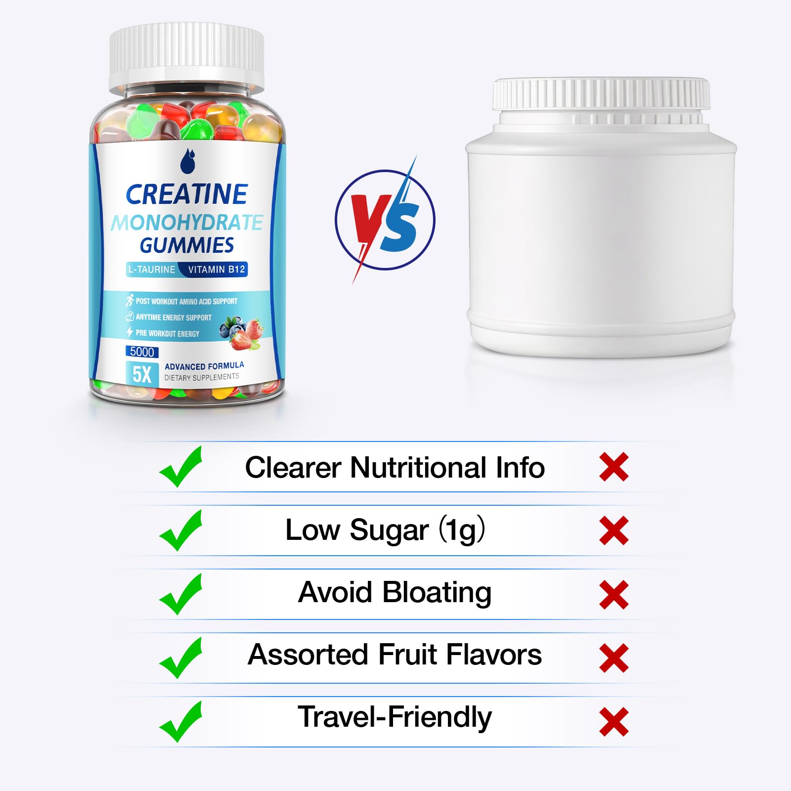 MaxHemp Creatine Gummies for Men & Women - Creatine Monohydrate Gummies 5g, Muscle Builder, Energy Boost & Pre-Workout Supplement,