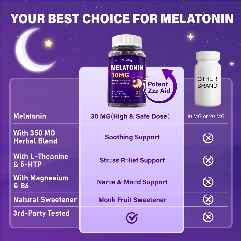Veyttisy Melatonin 30mg Gummies for Adults - Sugar Free Melatonin Gummies Maximum Strength with Magnesium, B6, GABA & Botanical Blend - Non-Habit Forming,Vegan