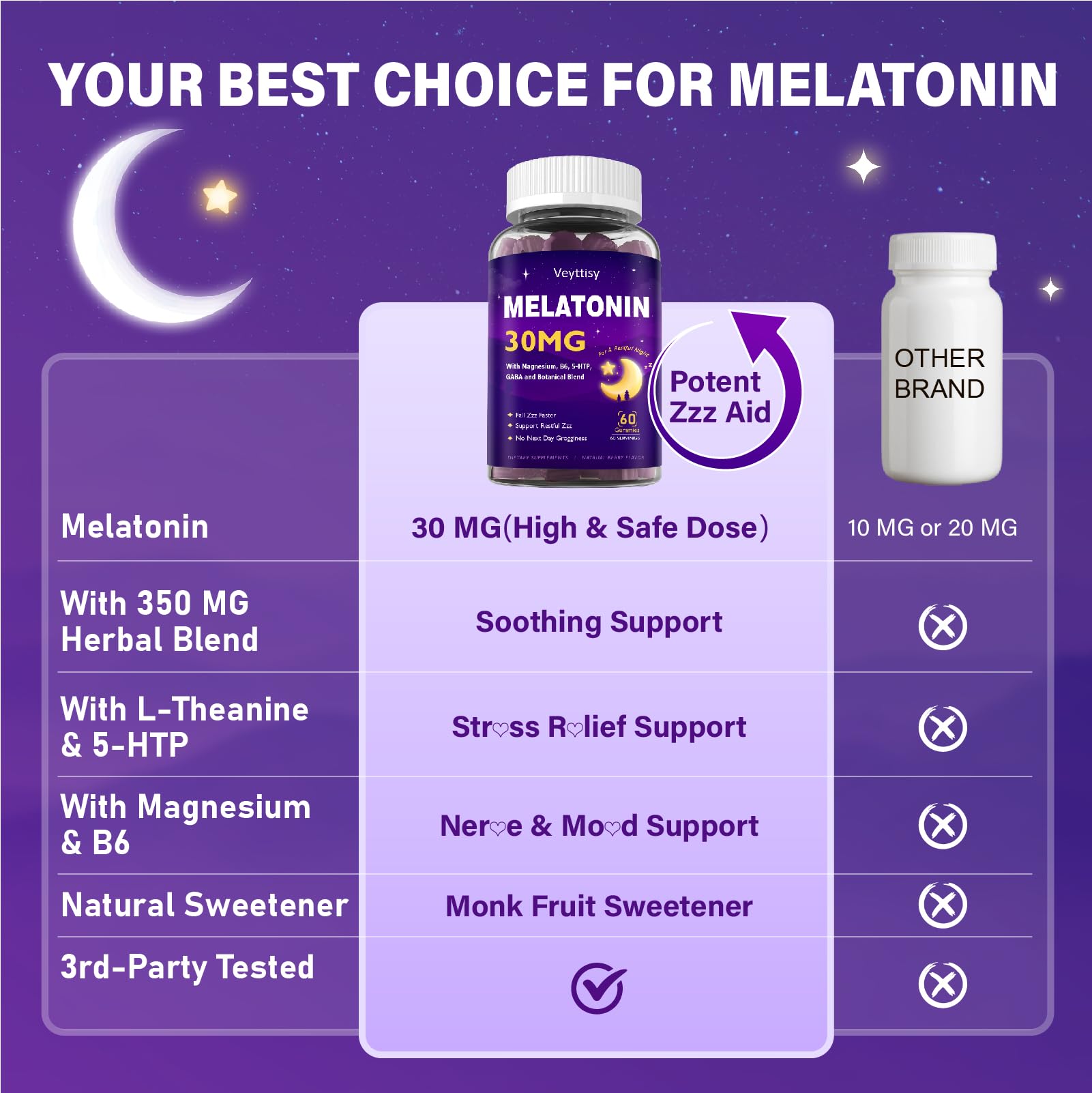 Veyttisy Melatonin 30mg Gummies for Adults - Sugar Free Melatonin Gummies Maximum Strength with Magnesium, B6, GABA & Botanical Blend - Non-Habit Forming,Vegan
