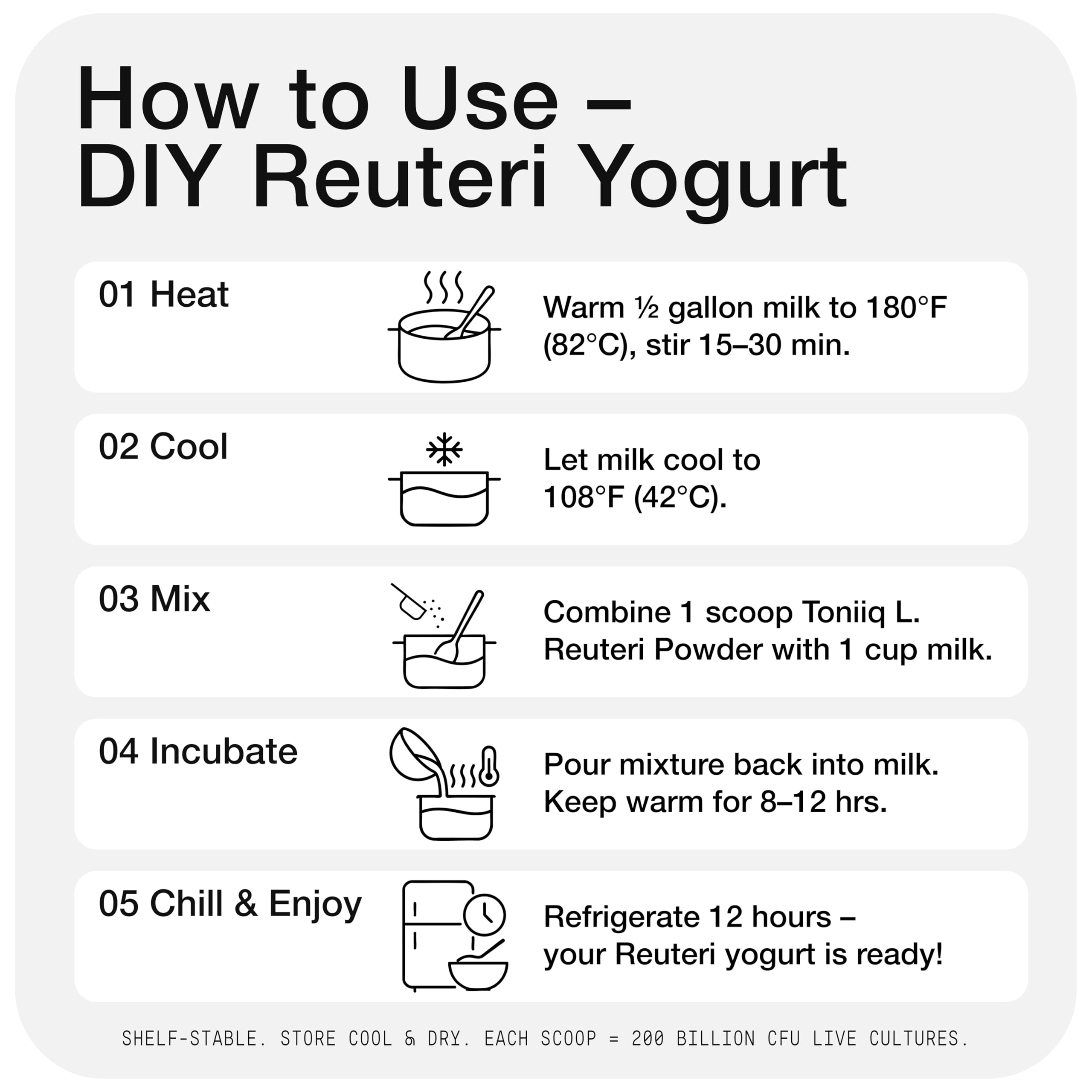 Lactobacillus Reuteri Powder – Ultra High Strength 200 Billion CFU Probiotic L Reuteri Supplement and Yogurt Starter – Third Party Tested Pure Single-Strain– Shelf-Stable – 20g Toniiq Au supplements