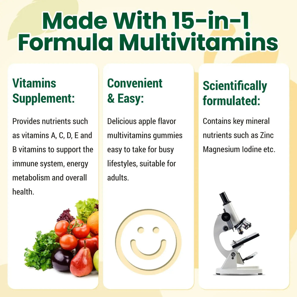 I LOVE HEALTH® 15-in-1 Multivitamin Gummies for Adults & Kids - Enhanced Formula with Vitamin A, C, D3, E, B12, Zinc, Magnesium & More I LOVE HEALTH Au supplements