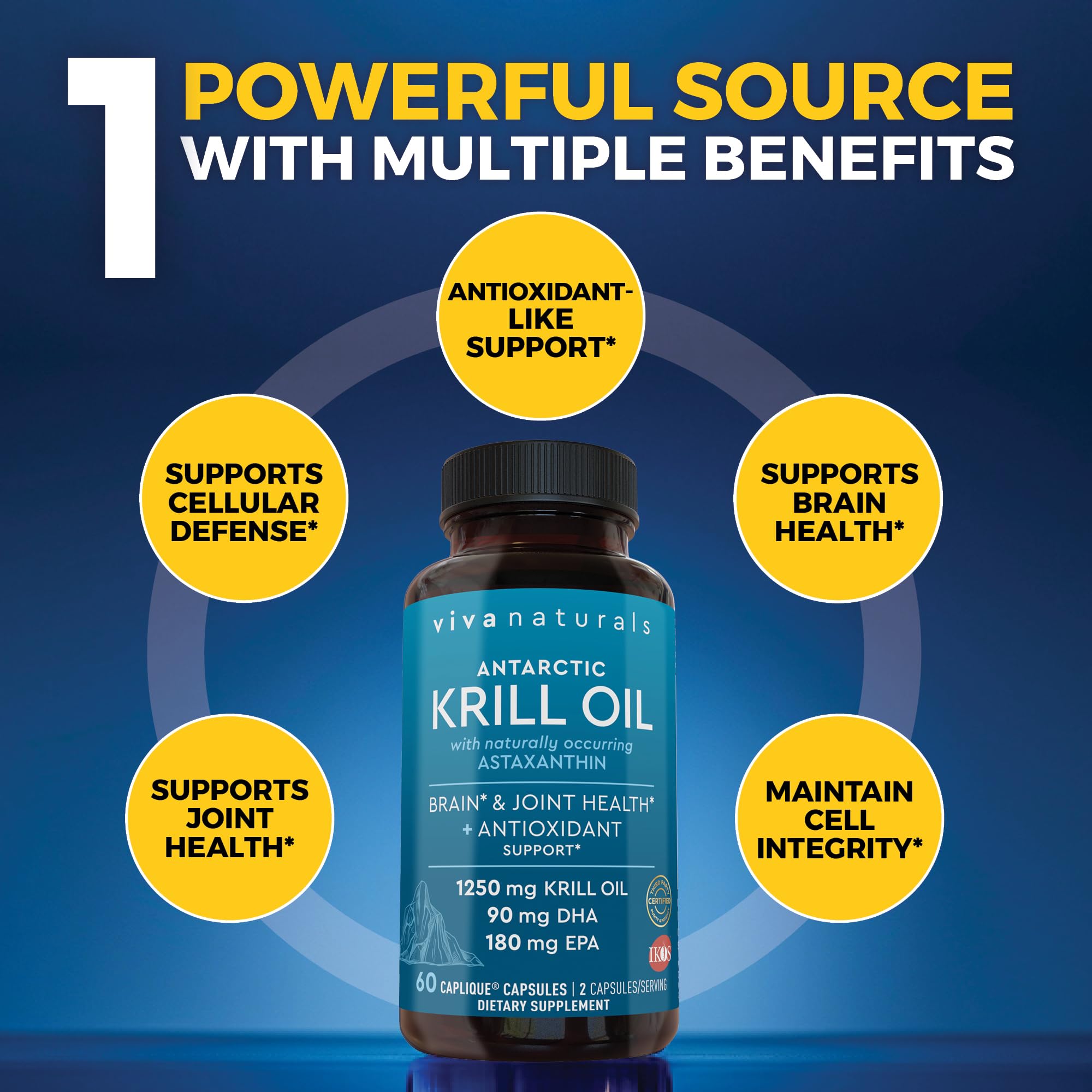 Viva Naturals Antarctic Krill Oil Omega 3 Supplements 1250 mg - DHA EPA Omega-3 & Astaxanthin Concentration for Joint Health,
