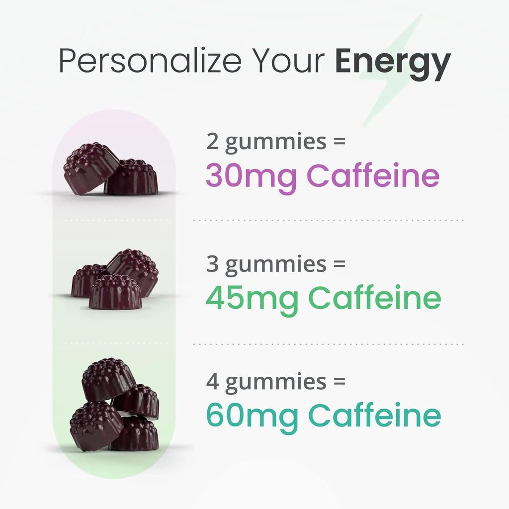 humanN SuperBeets Energy Gummies - Quick Energy & Mental Focus - Help Increase Nitric humanN Au supplements