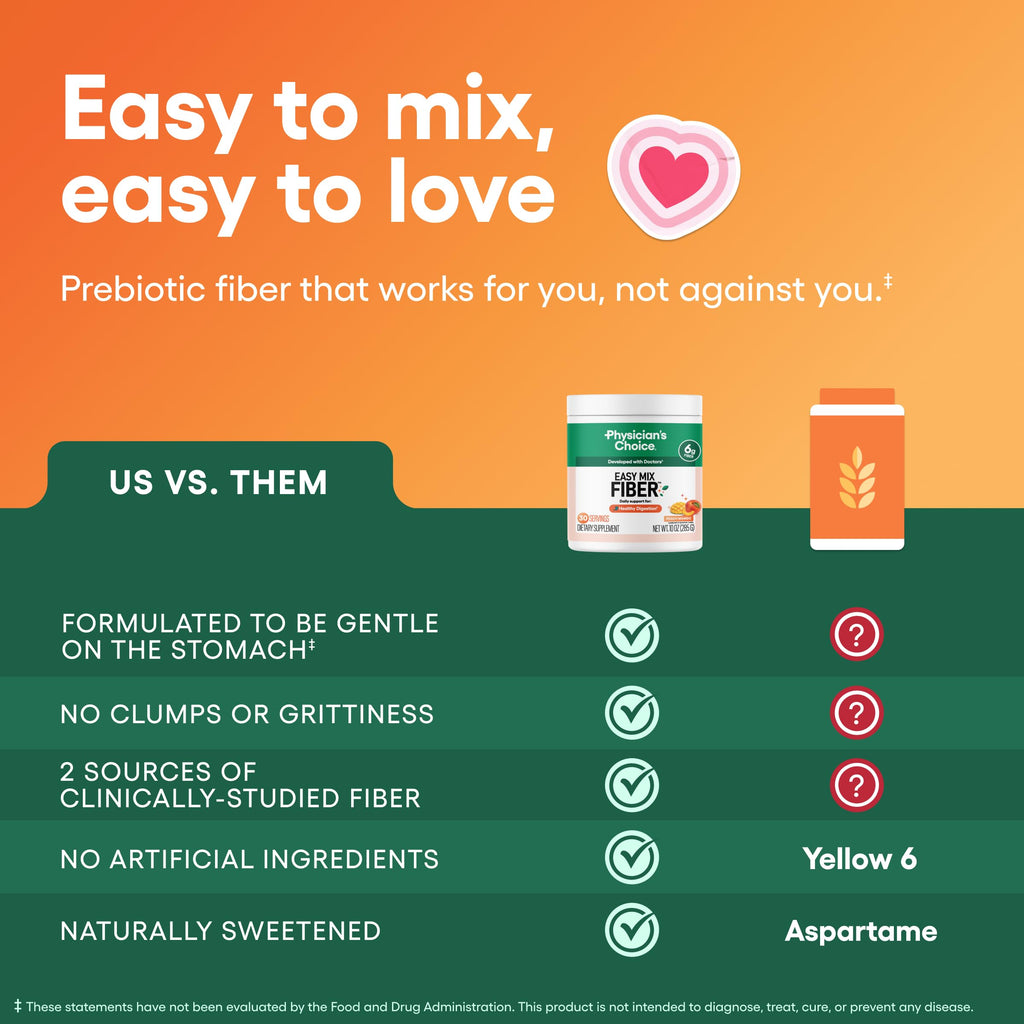 Physician's CHOICE Easy Mix Fiber for Digestive Health & Regularity - No Grit - Daily Prebiotic Soluble Fiber Powder Supplement